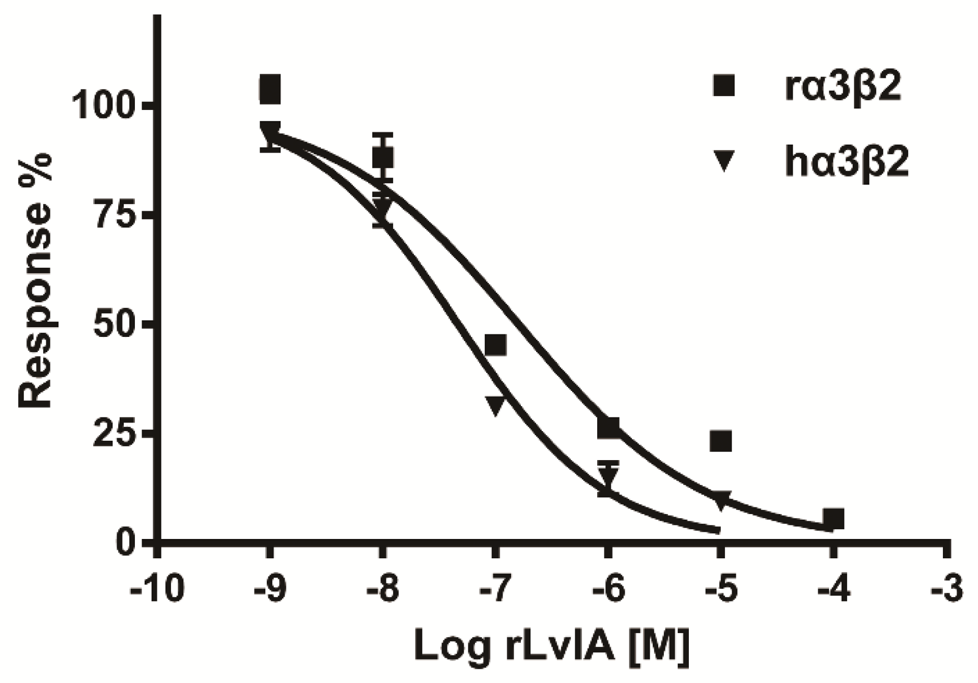 Marinedrugs 14 00011 g007 1024