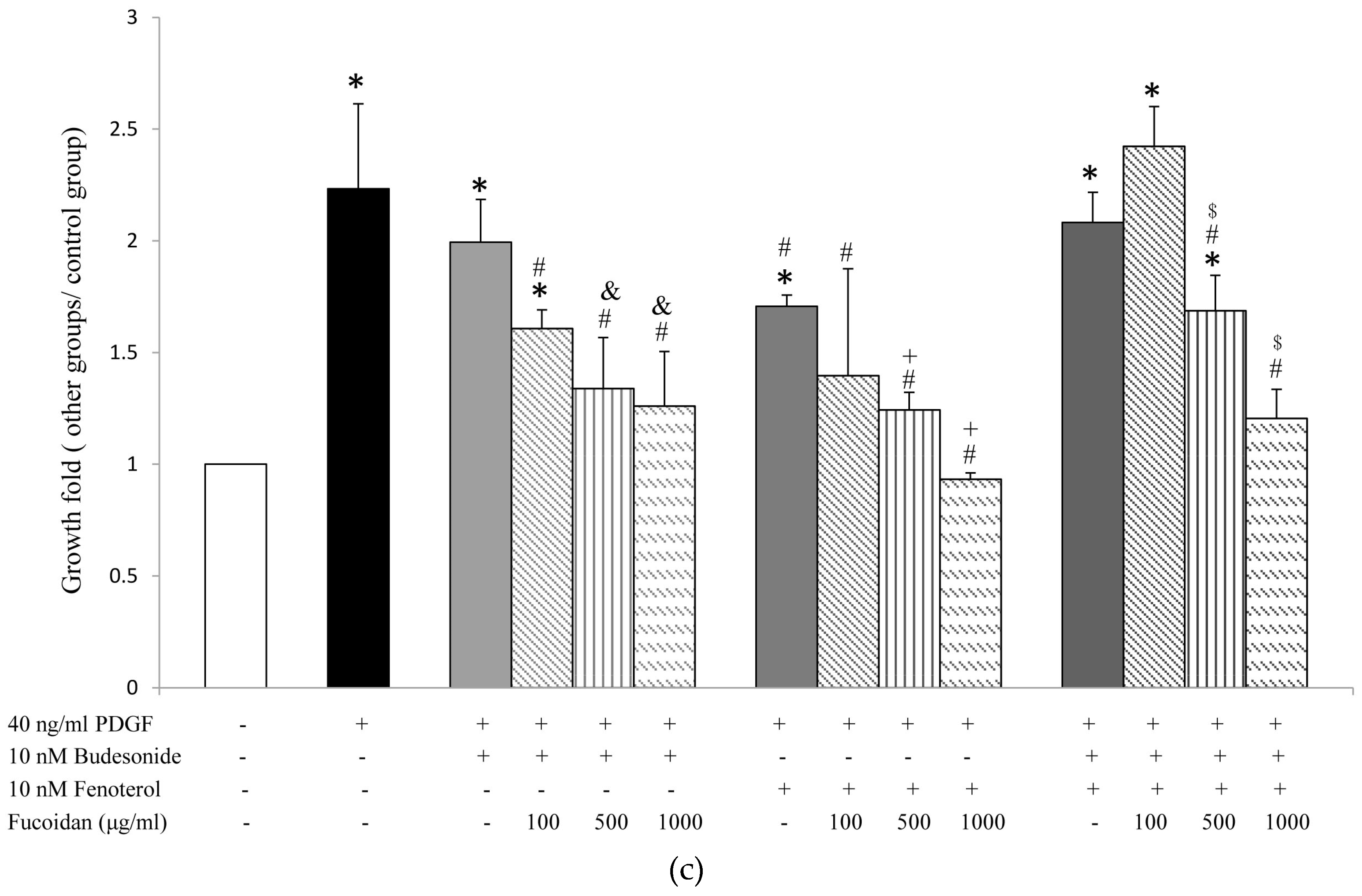 Marinedrugs 14 00015 g001b