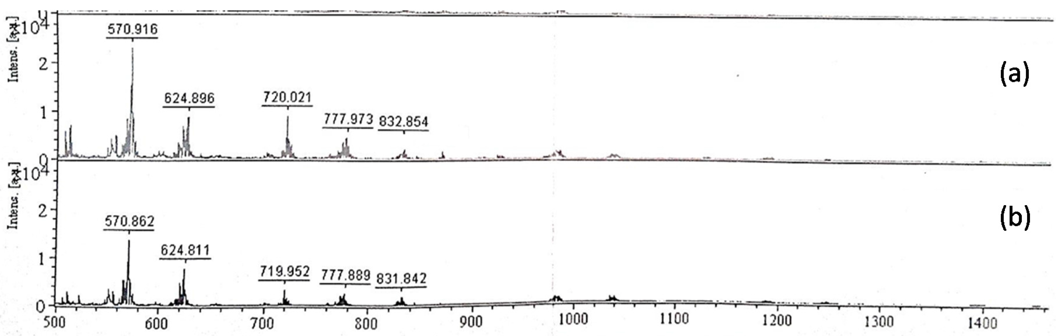 Marinedrugs 14 00040 g005 1024