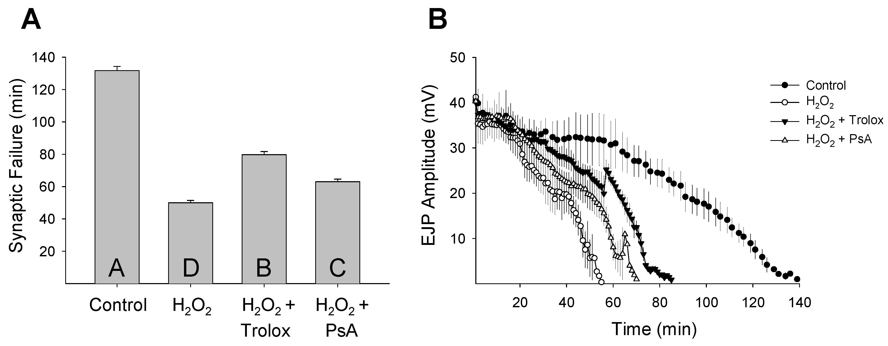 Marinedrugs 14 00055 g005