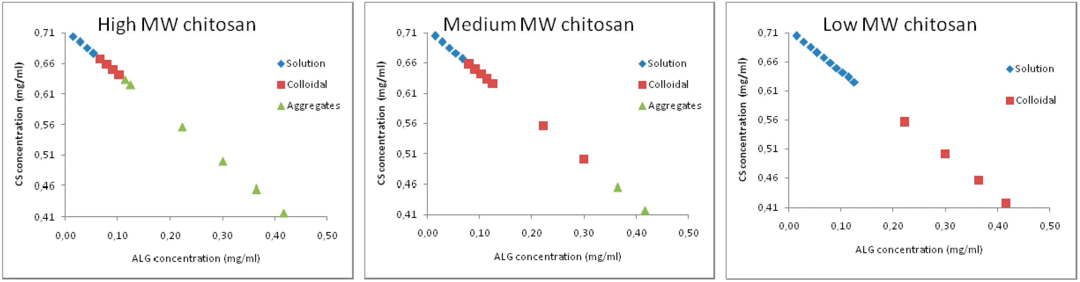 Marinedrugs 14 00090 g001 1024