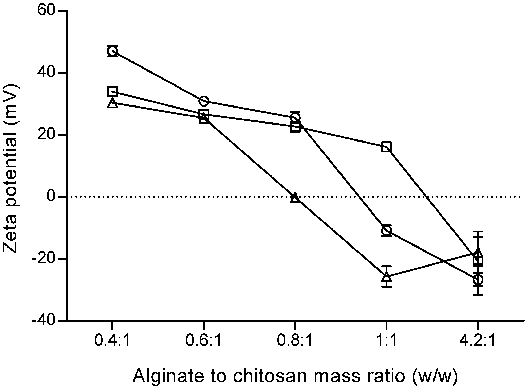 Marinedrugs 14 00090 g002 1024