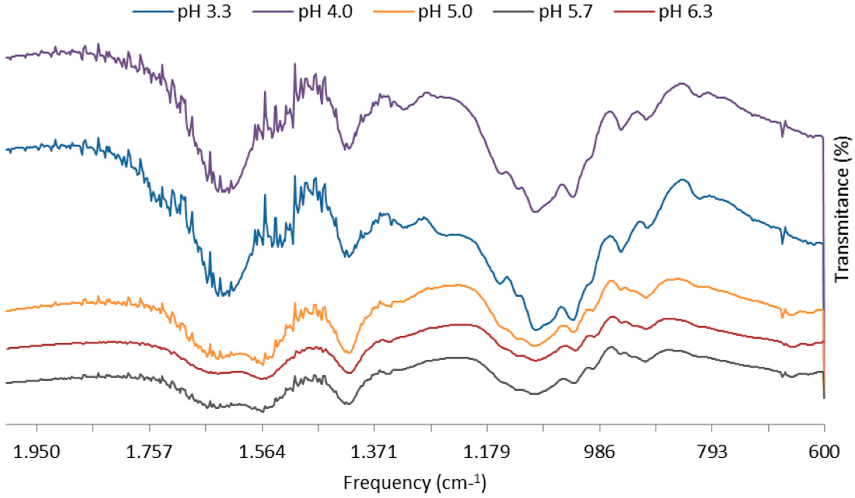 Marinedrugs 14 00090 g004 1024