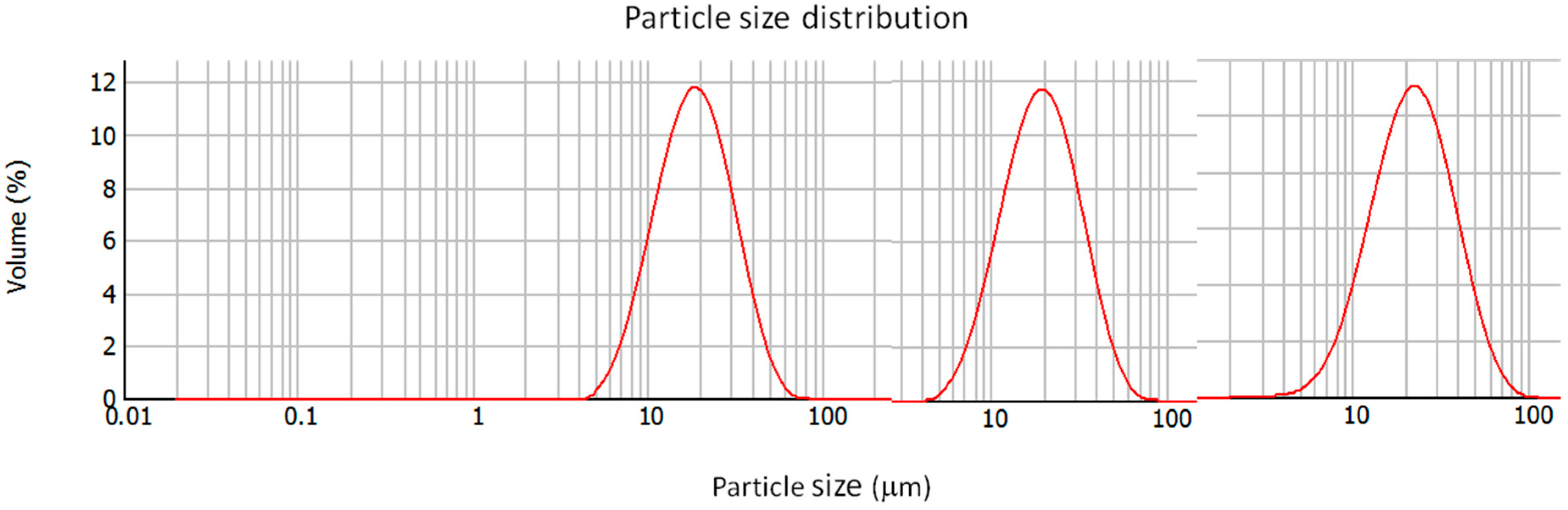 Marinedrugs 14 00090 g006 1024