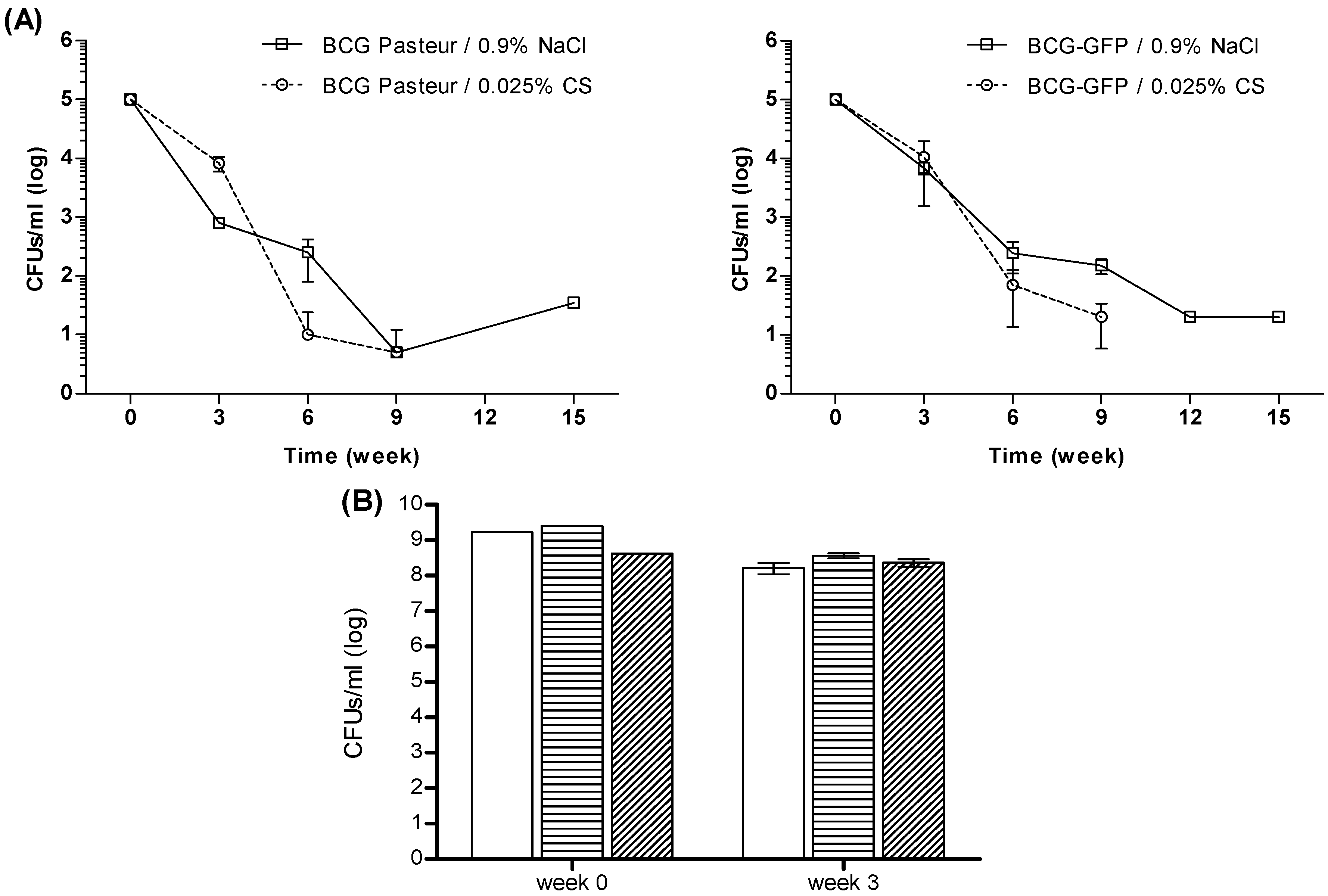Marinedrugs 14 00090 g007 1024