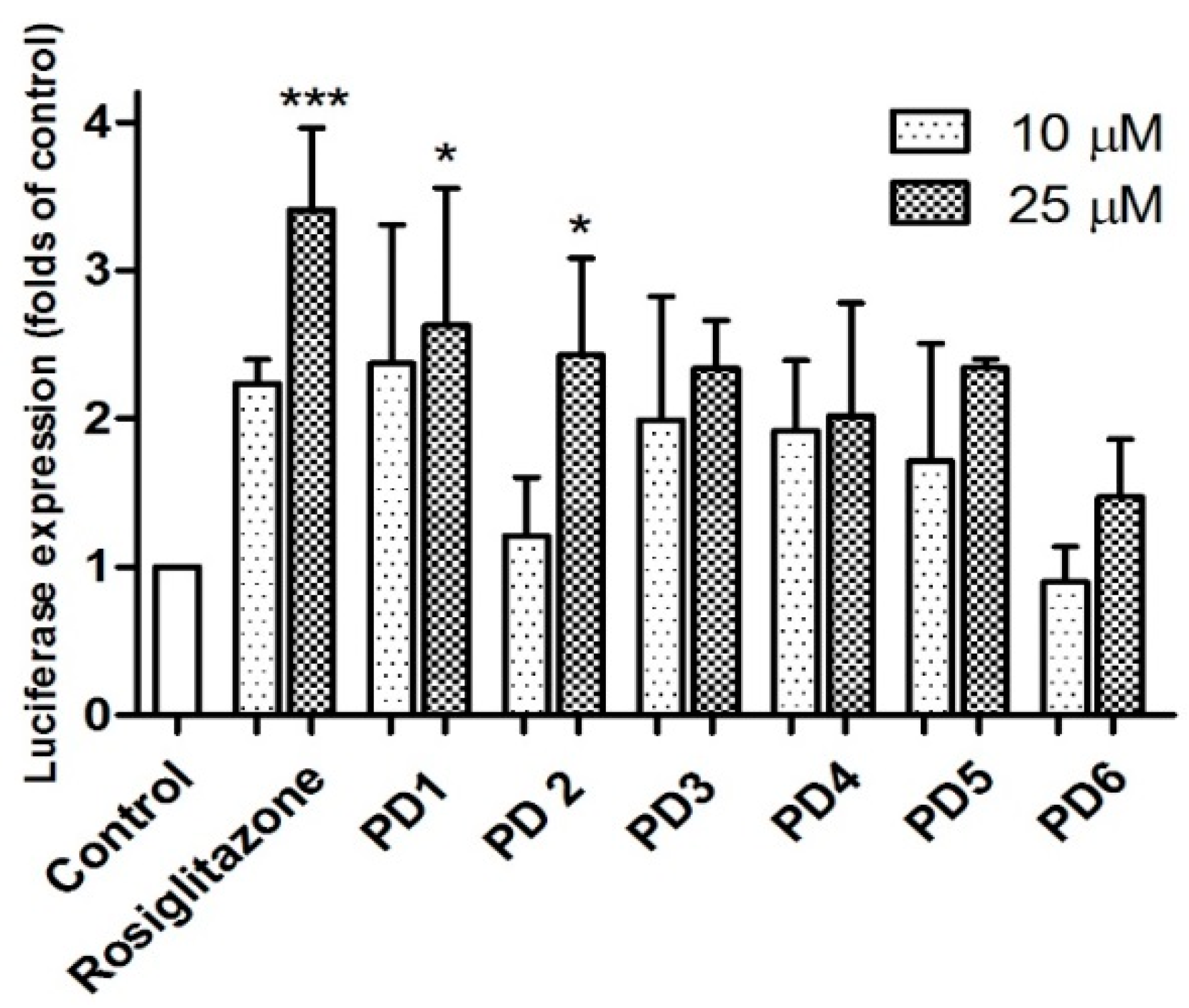 Marinedrugs 14 00112 g003 1024