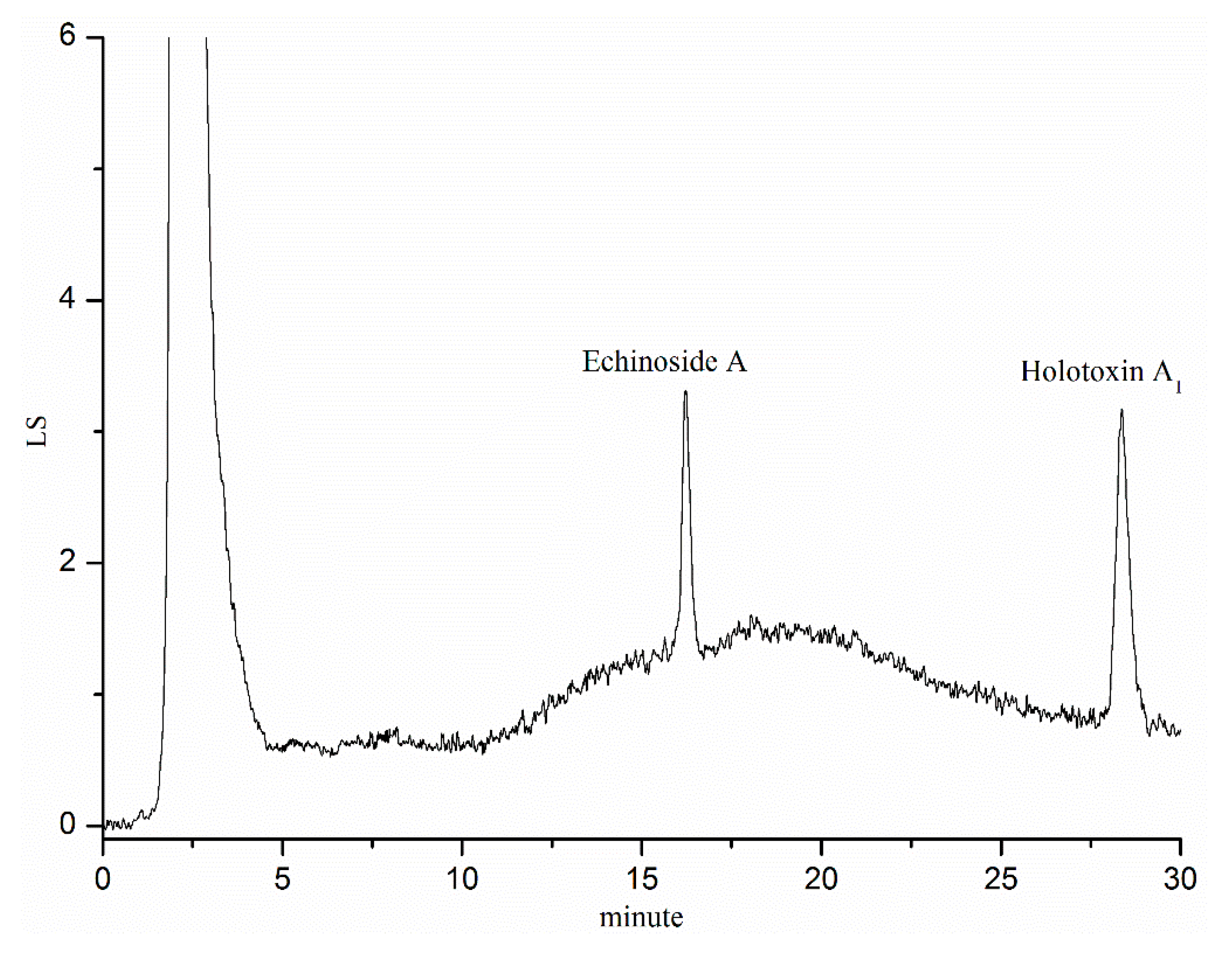 Marinedrugs 14 00114 g004 1024