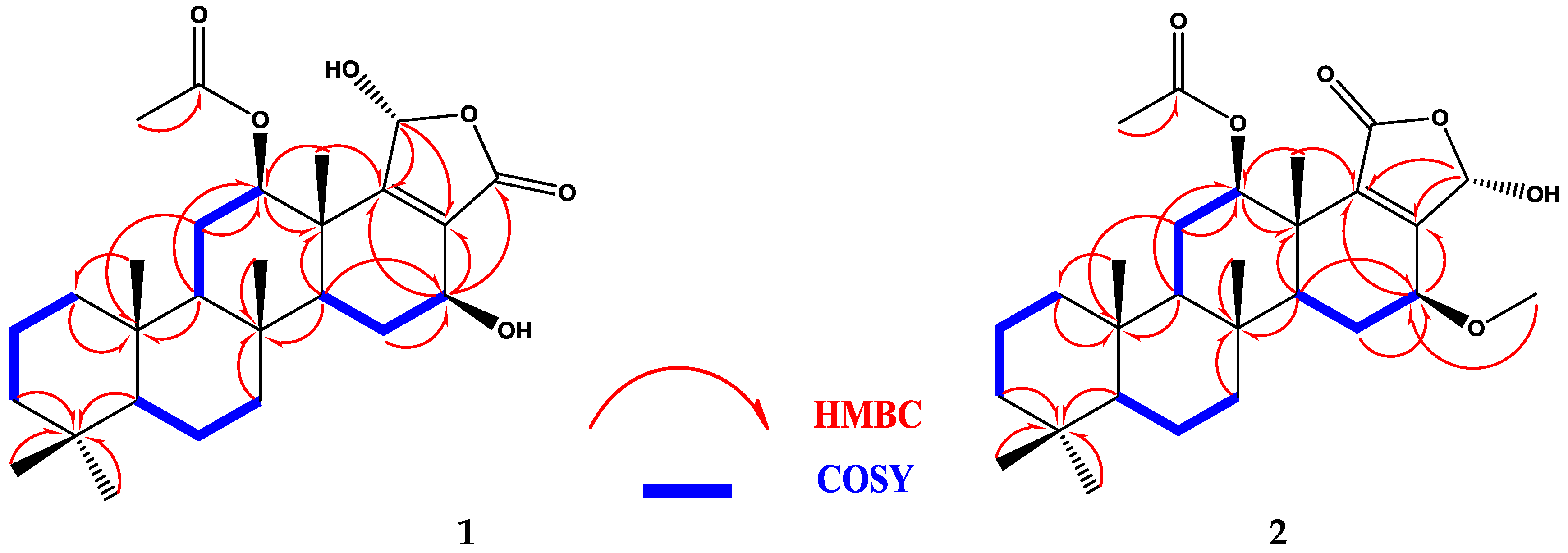 Marinedrugs 14 00130 g003