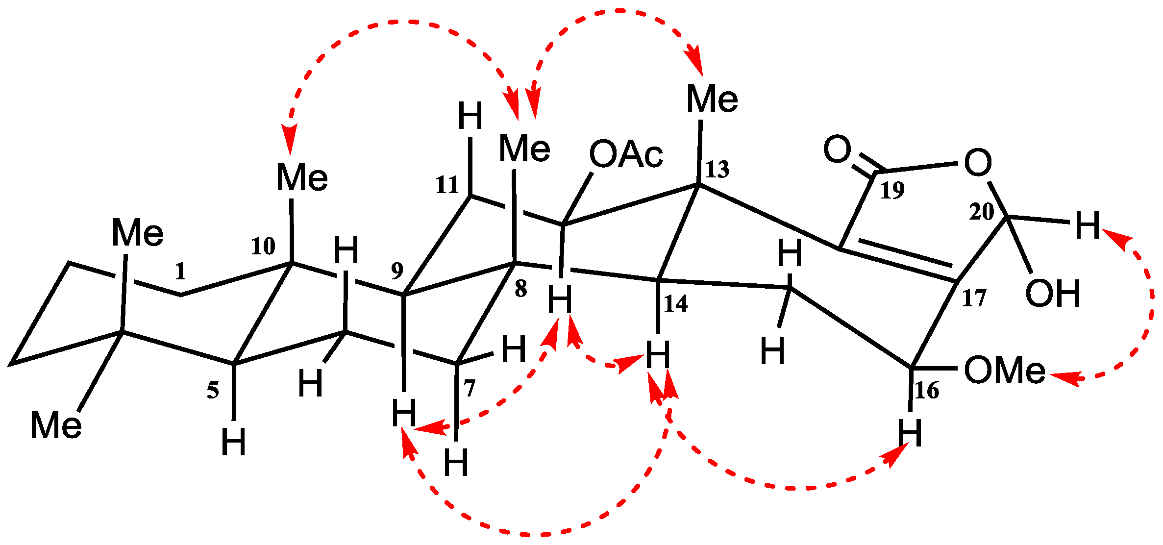 Marinedrugs 14 00130 g005
