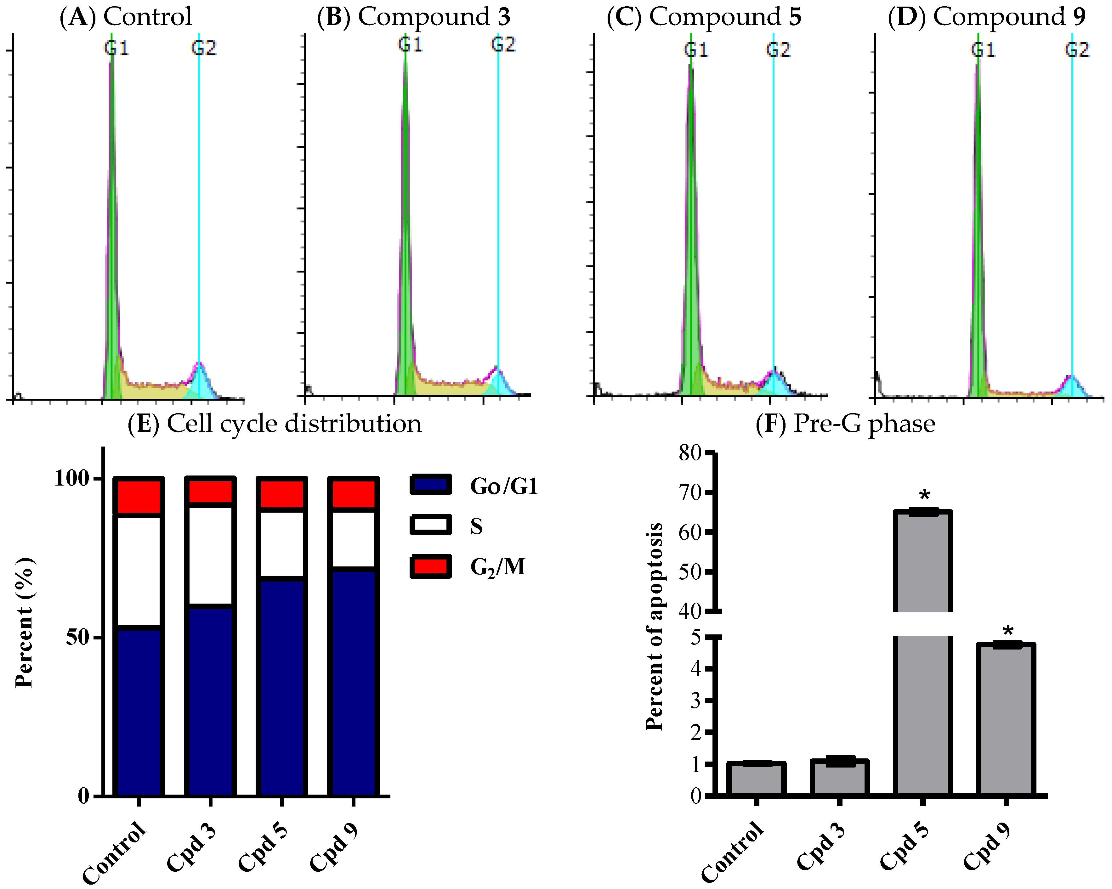 Marinedrugs 14 00130 g007
