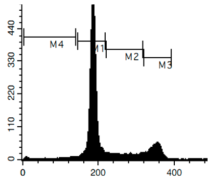 Marinedrugs 14 00133 i001