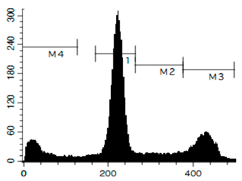 Marinedrugs 14 00133 i008