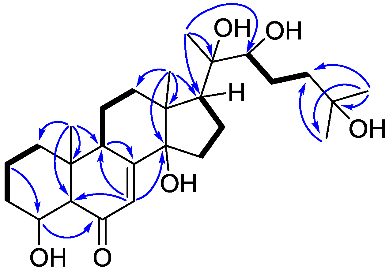 Marinedrugs 14 00151 g002 1024