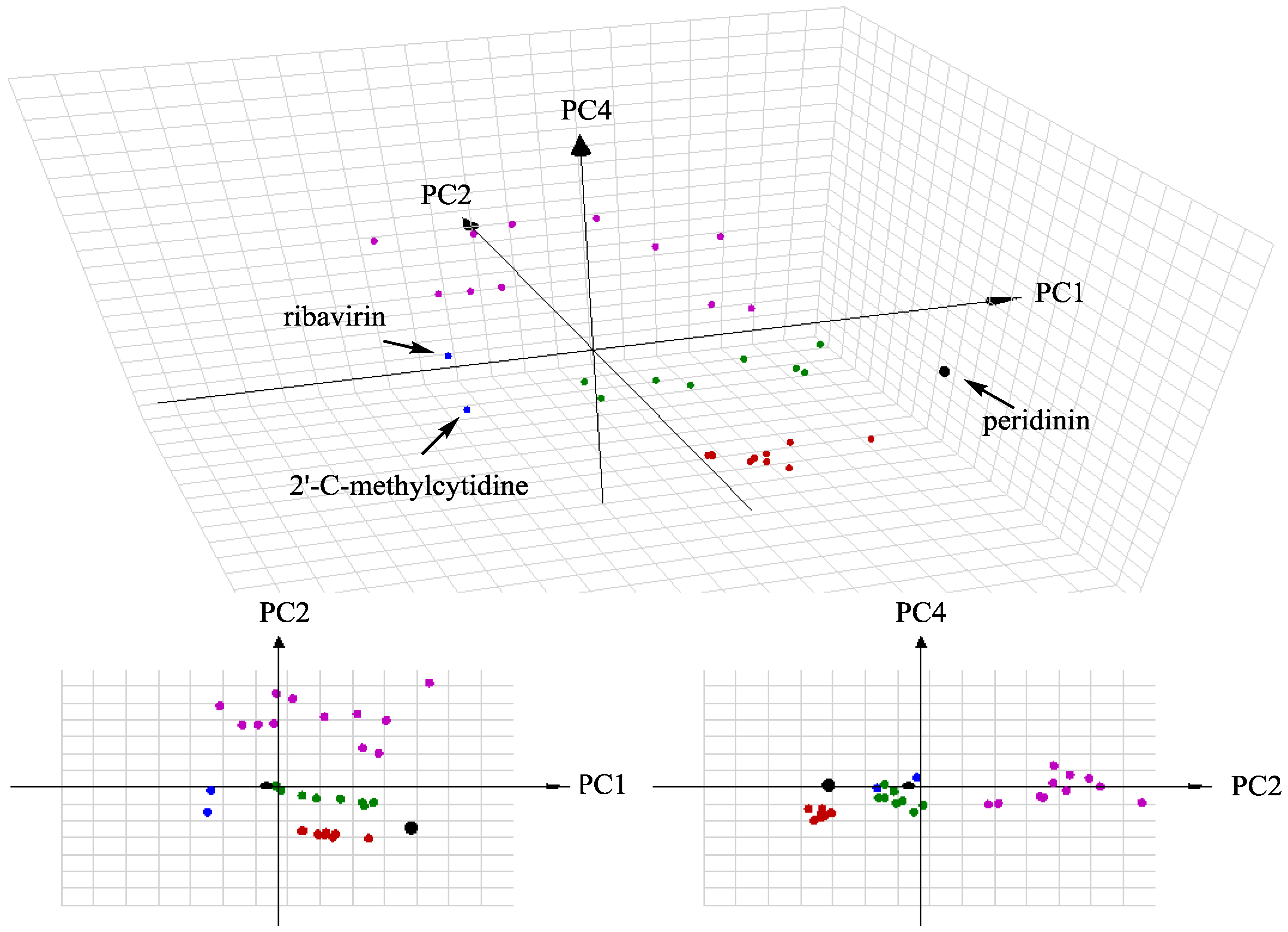 Marinedrugs 14 00151 g005 1024