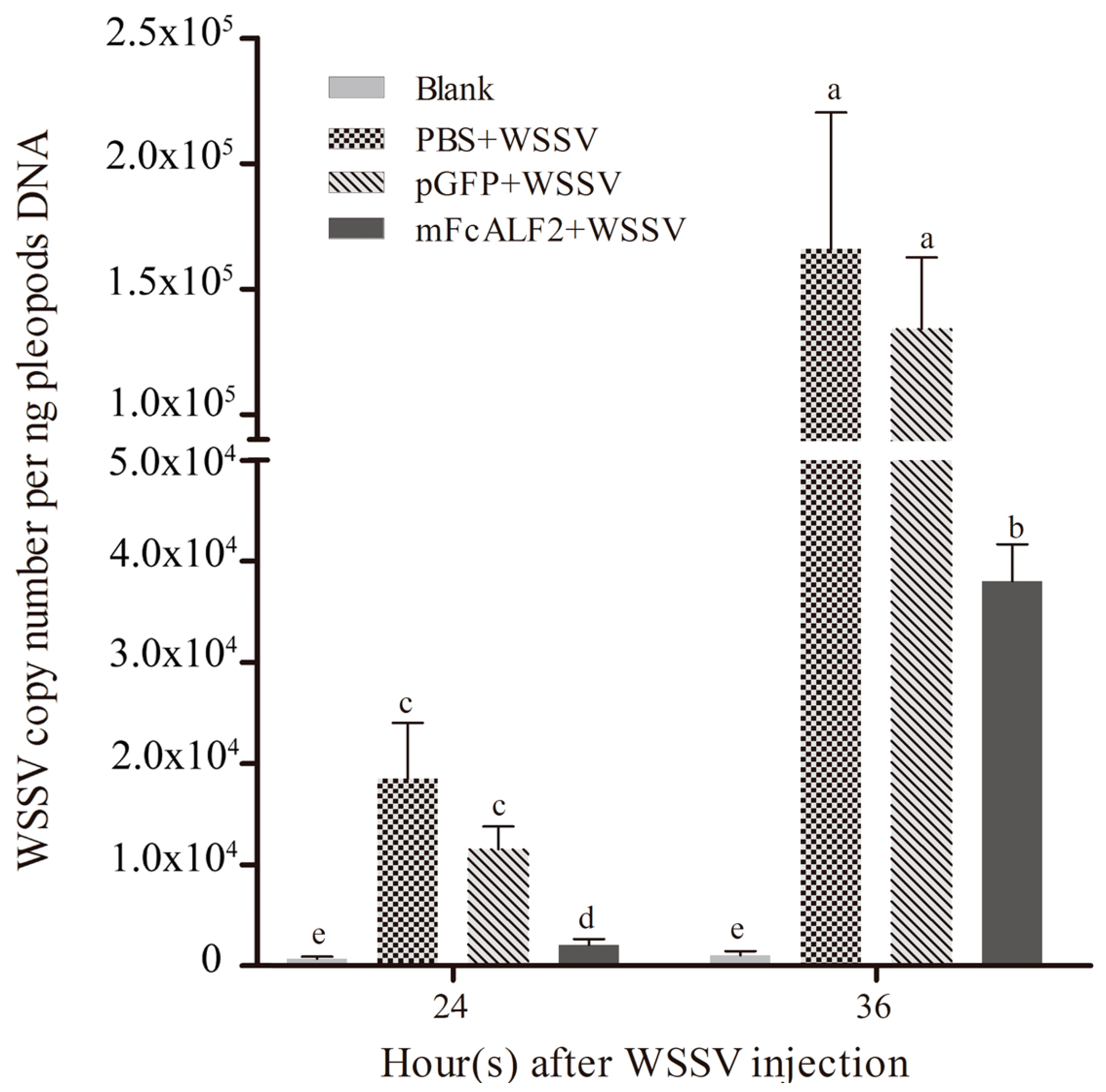 Marinedrugs 14 00152 g008
