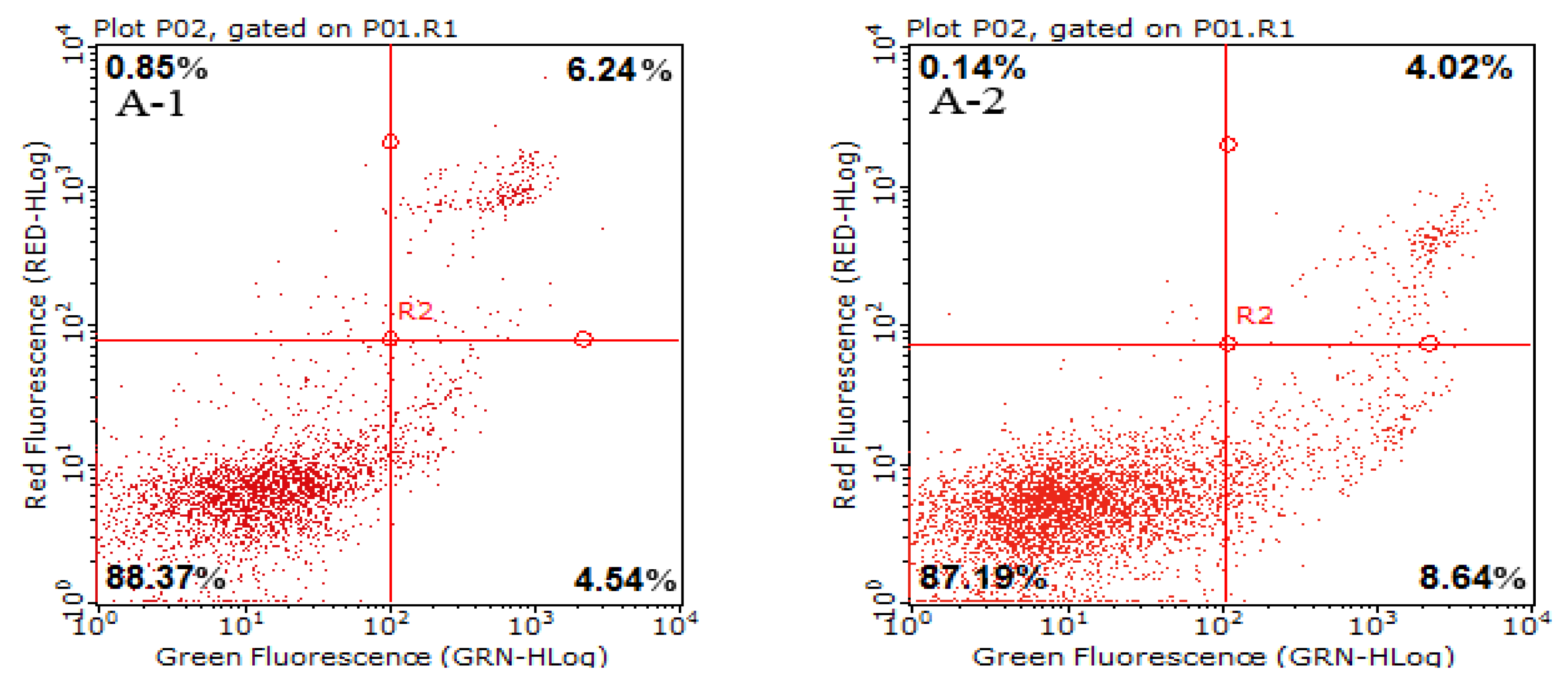 Marinedrugs 14 00153 g003a 1024