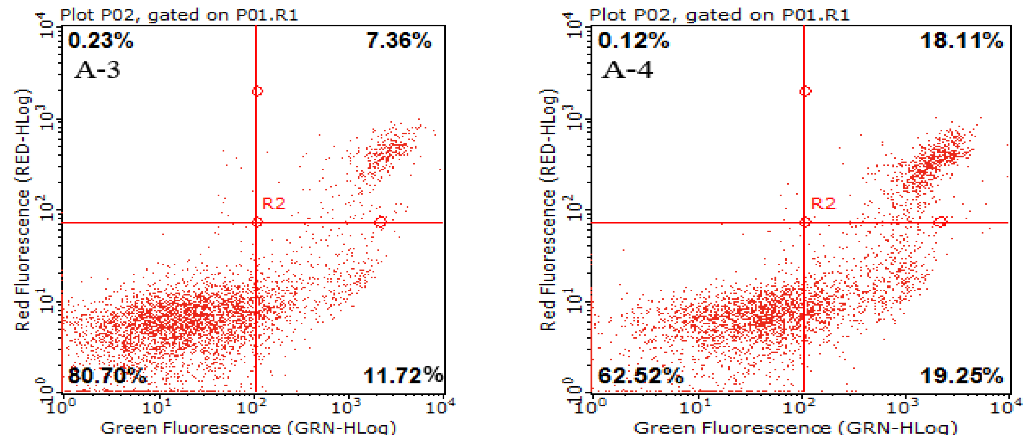 Marinedrugs 14 00153 g003b 1024