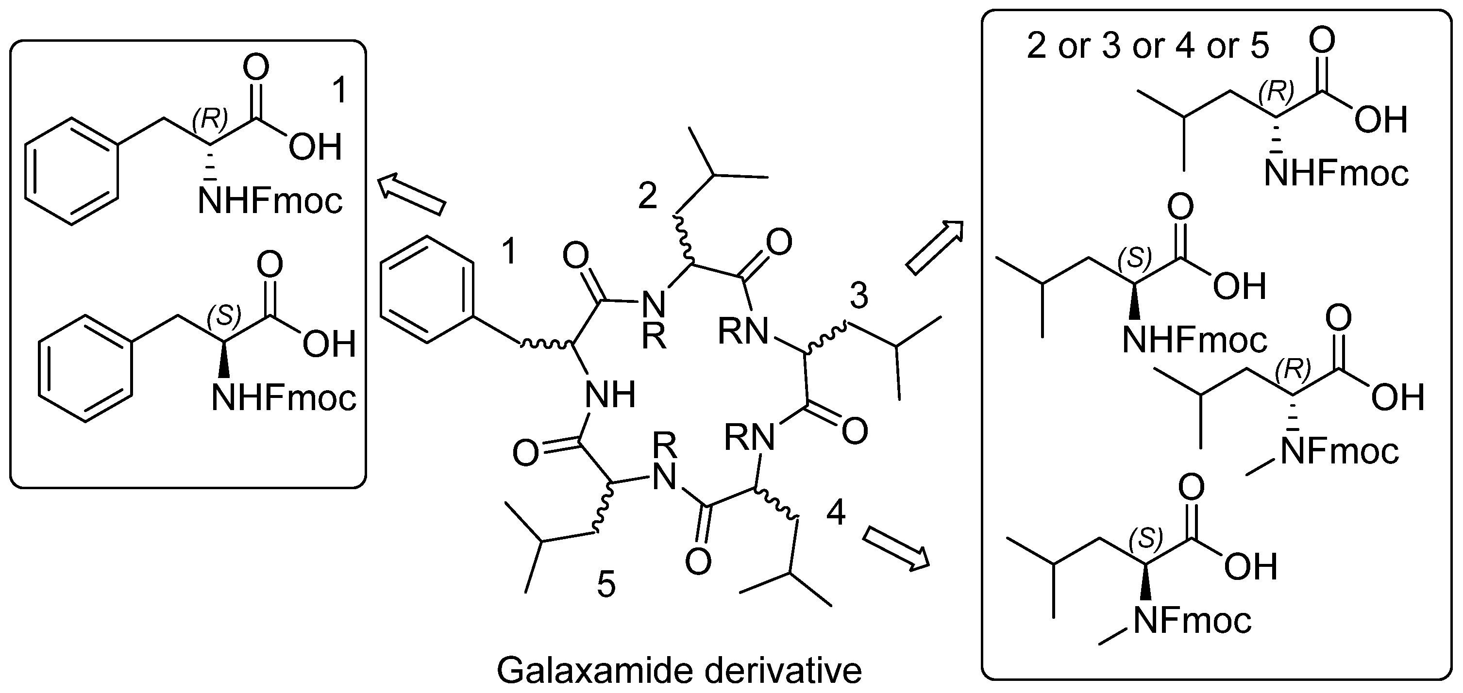 Marinedrugs 14 00161 g002