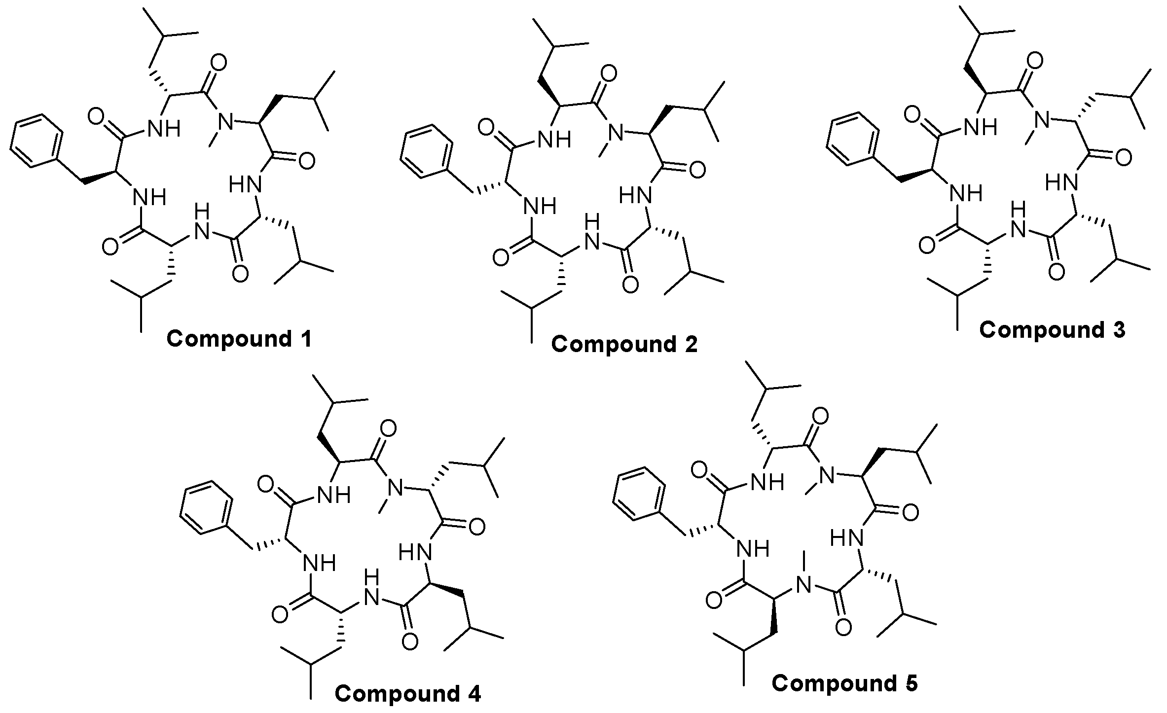 Marinedrugs 14 00161 g003