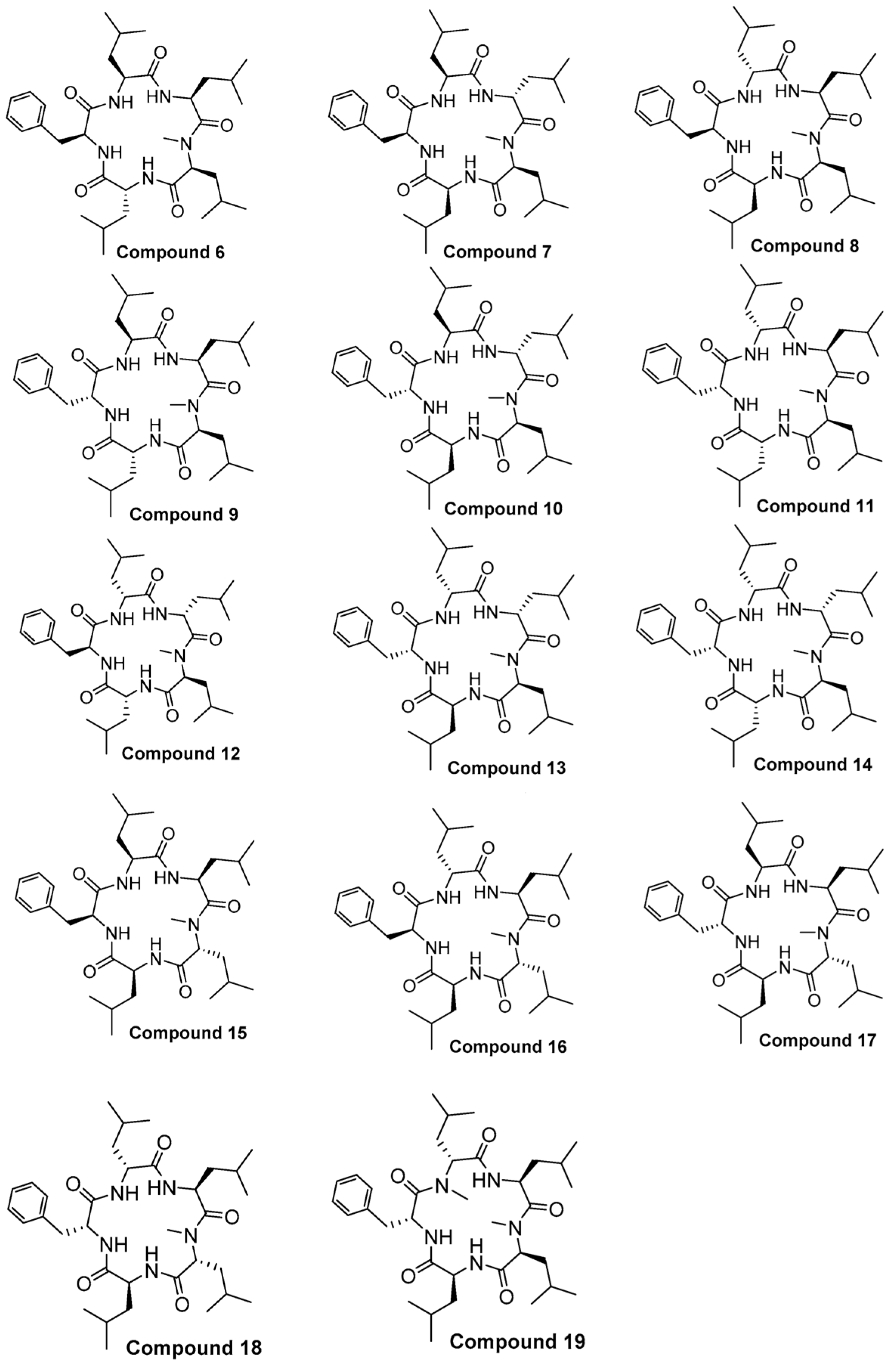 Marinedrugs 14 00161 g004