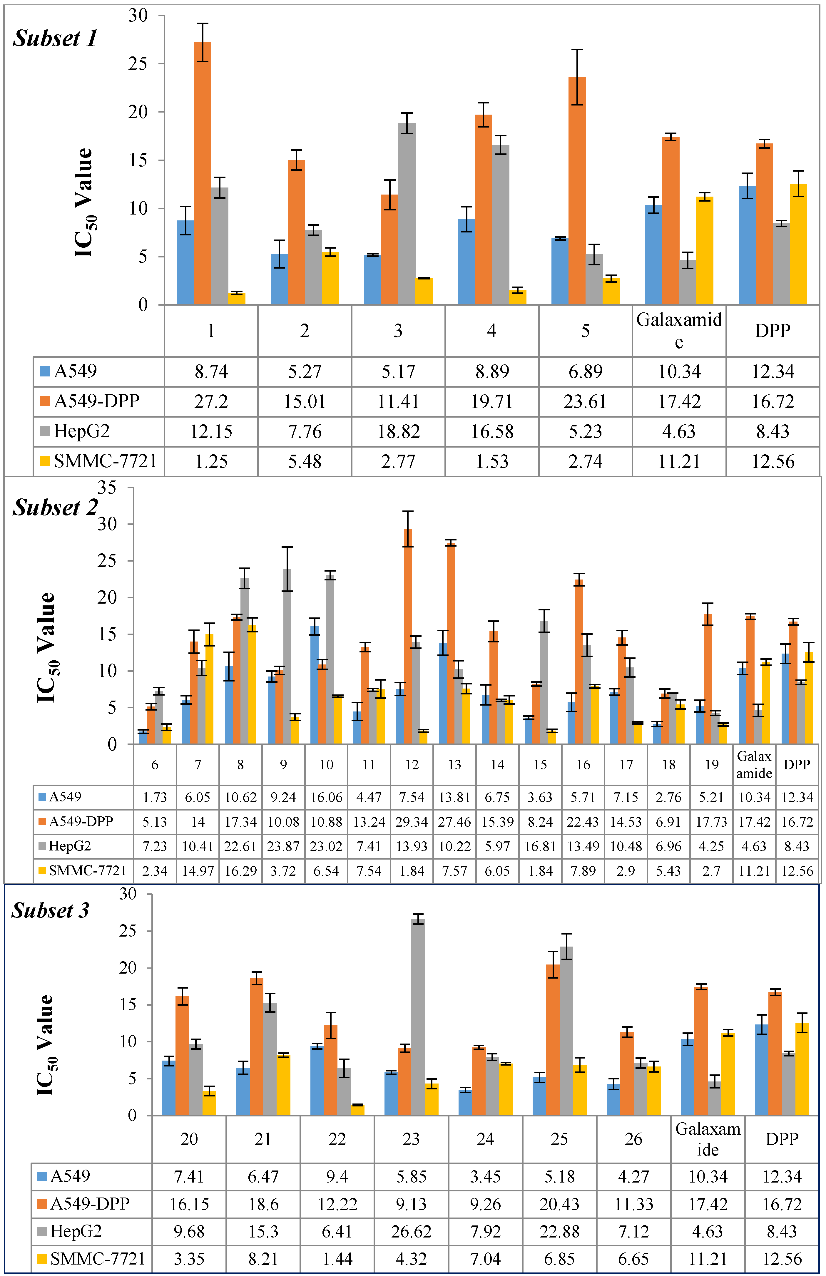 Marinedrugs 14 00161 g006