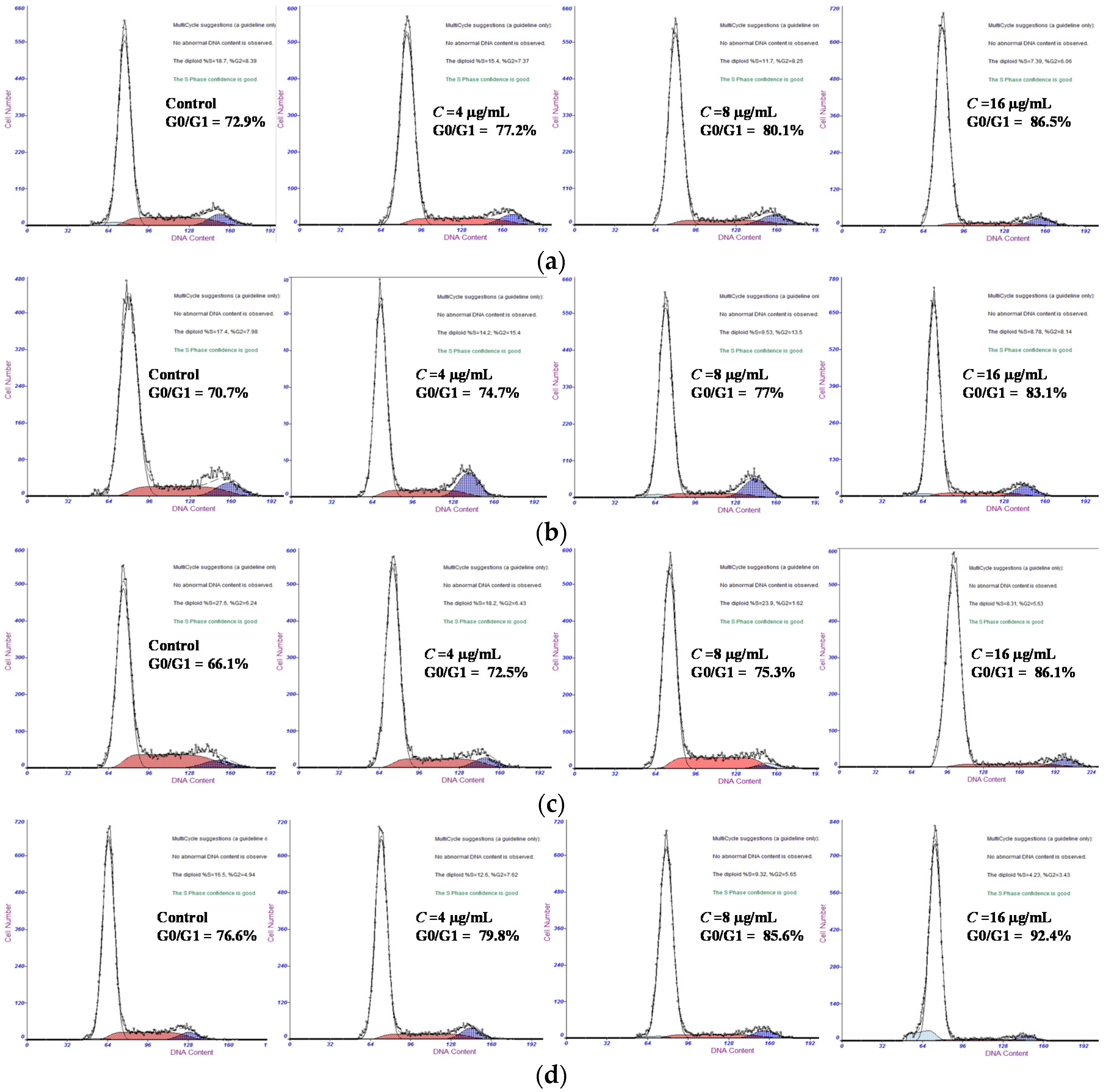 Marinedrugs 14 00161 g007