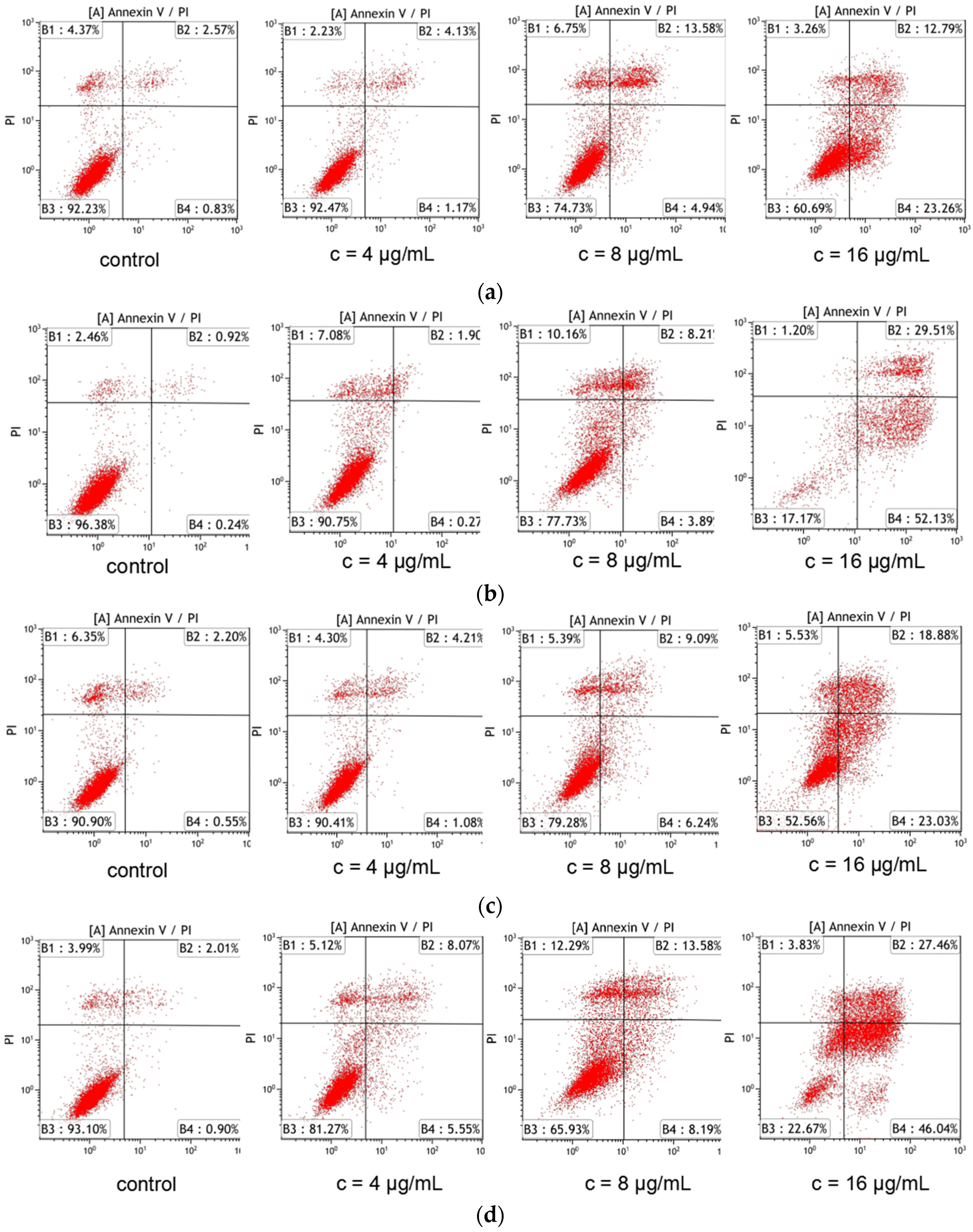 Marinedrugs 14 00161 g008