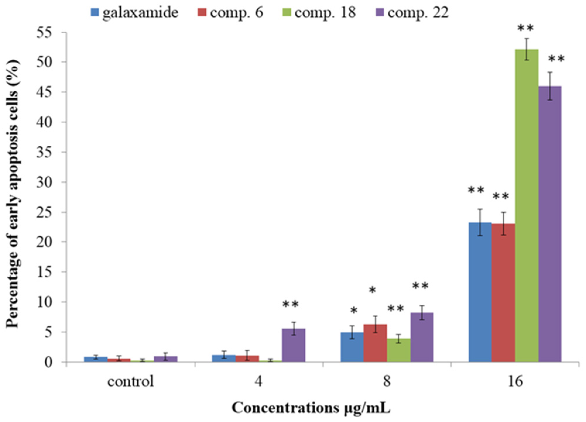Marinedrugs 14 00161 g009