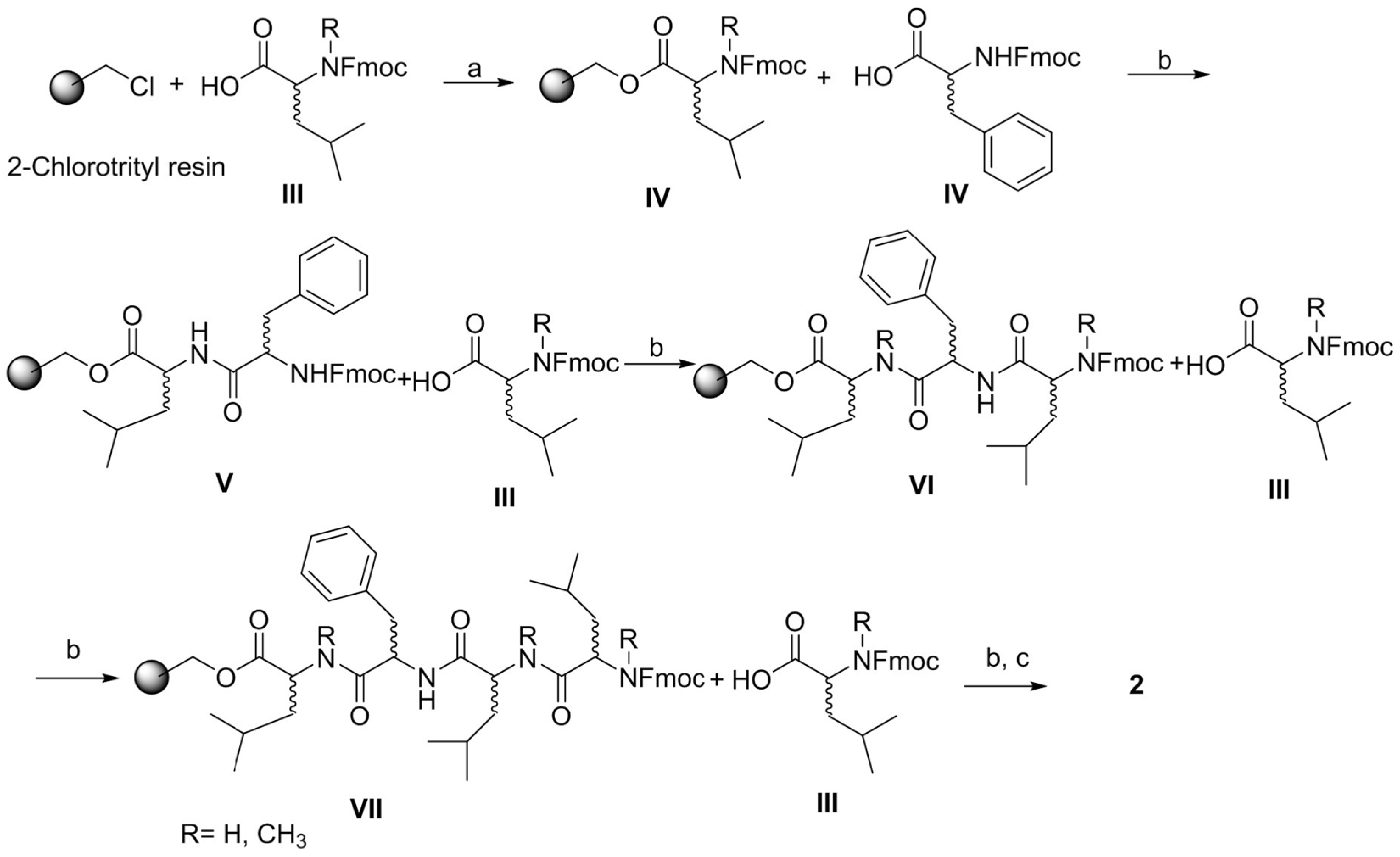 Marinedrugs 14 00161 sch001