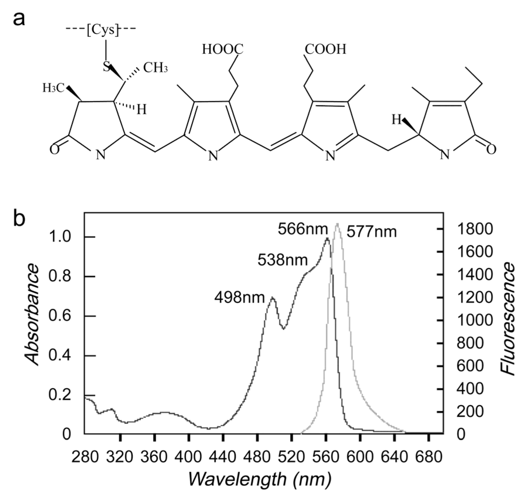 Marinedrugs 14 00166 g001 1024