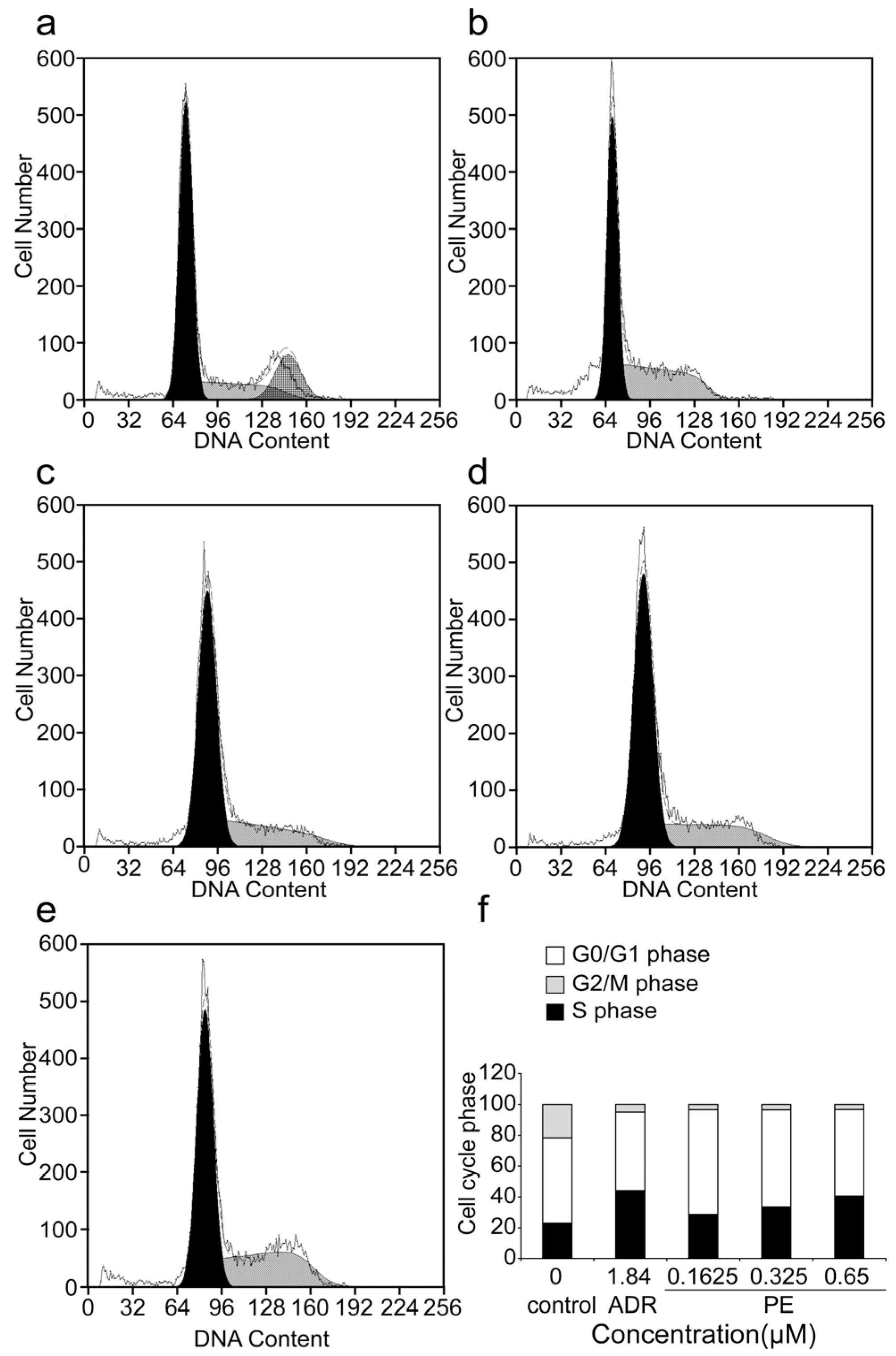 Marinedrugs 14 00166 g003 1024