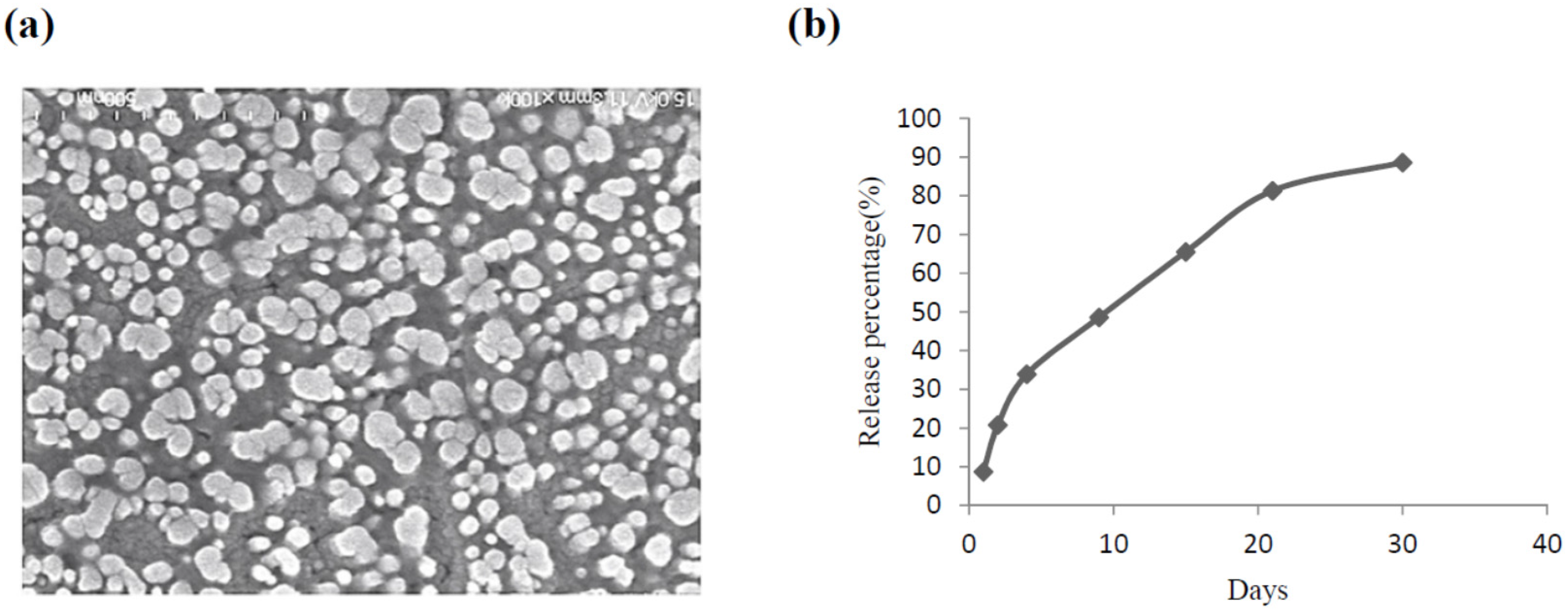 Marinedrugs 14 00182 g001 550