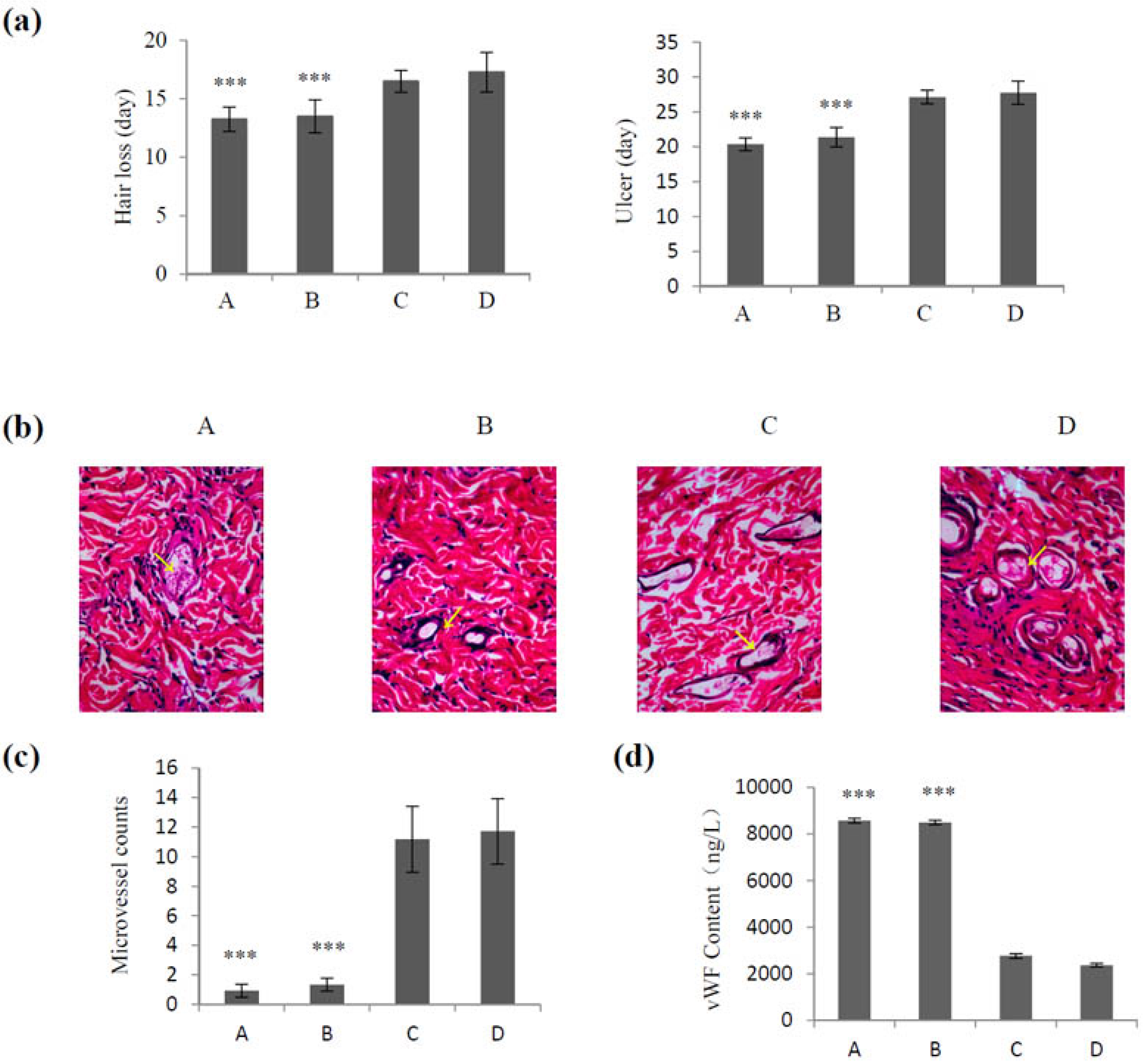 Marinedrugs 14 00182 g004 550