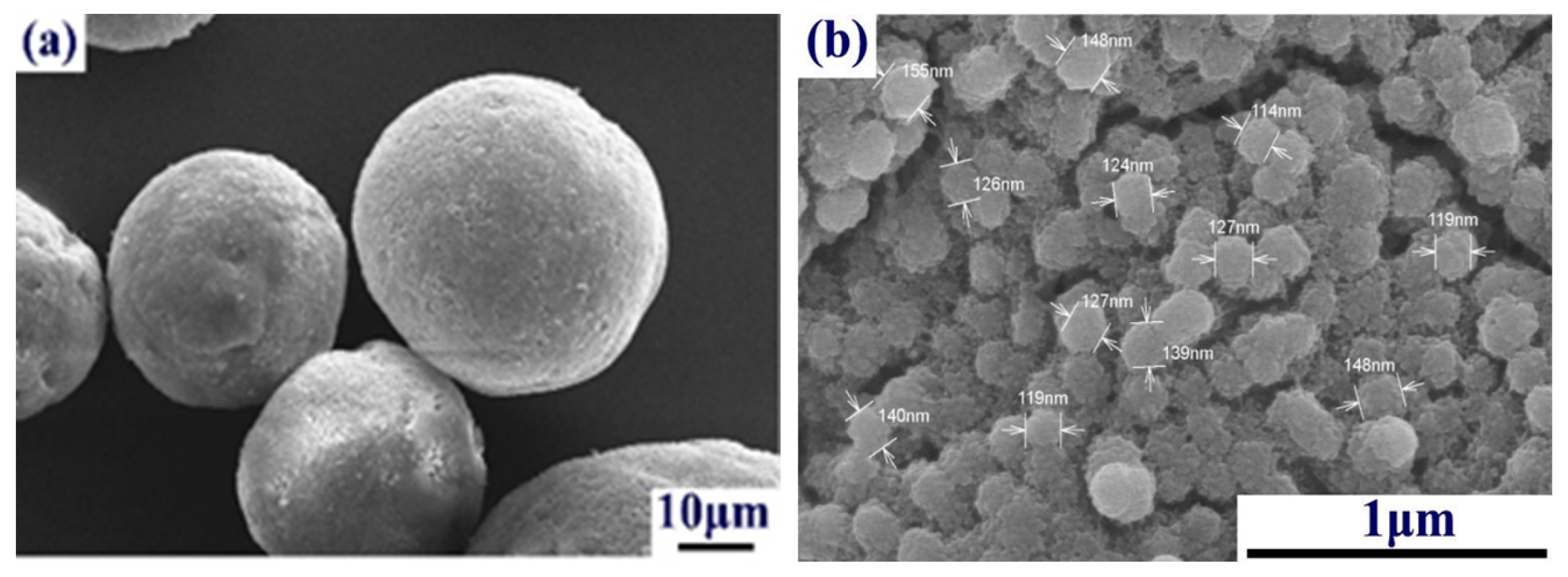 Marinedrugs 14 00192 g004 550