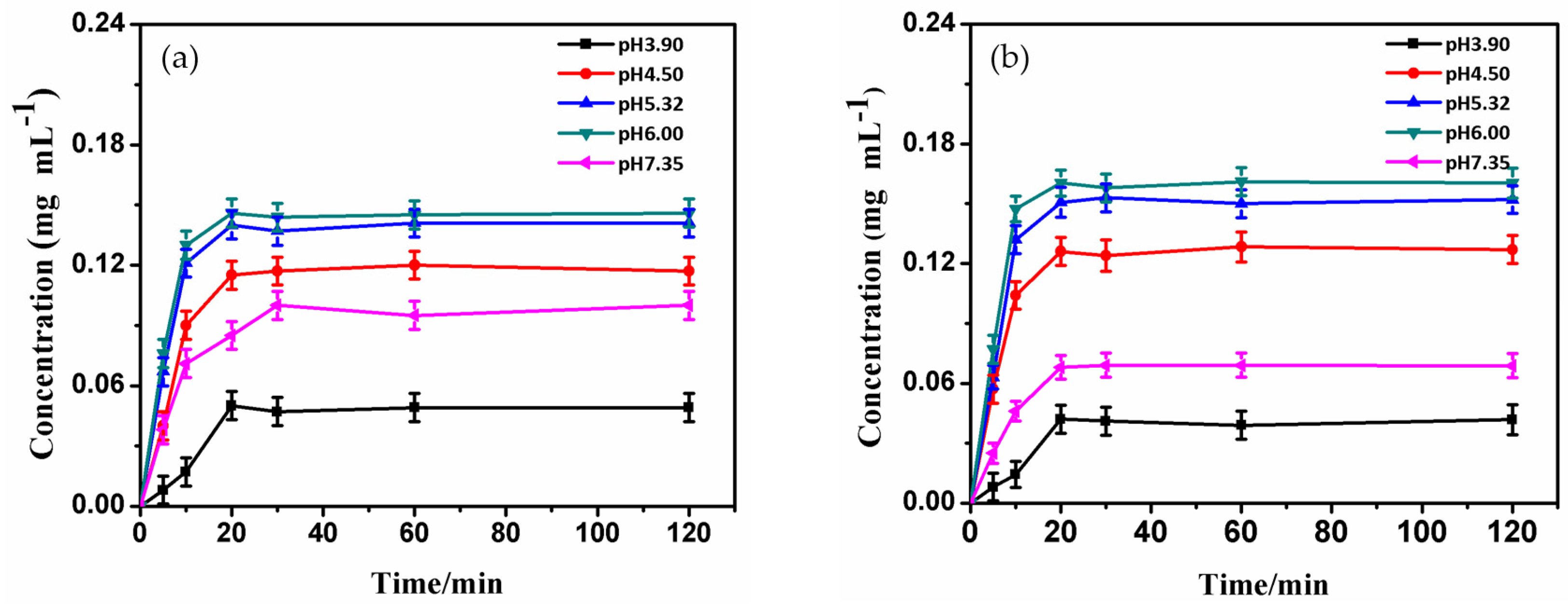 Marinedrugs 14 00192 g009 550