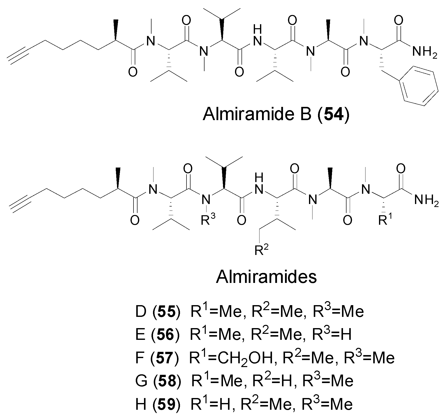 Marinedrugs 14 00216 g008