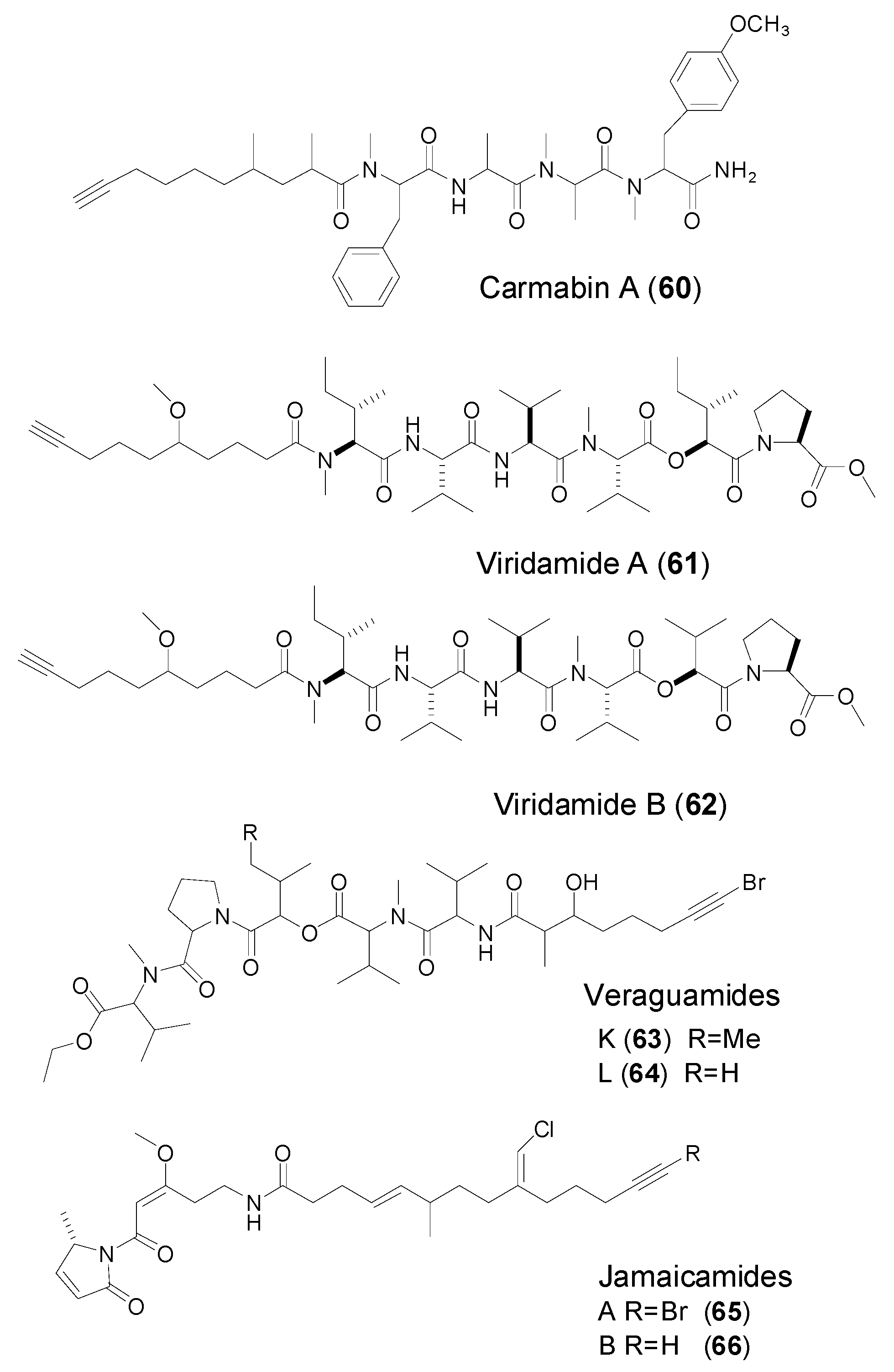 Marinedrugs 14 00216 g009