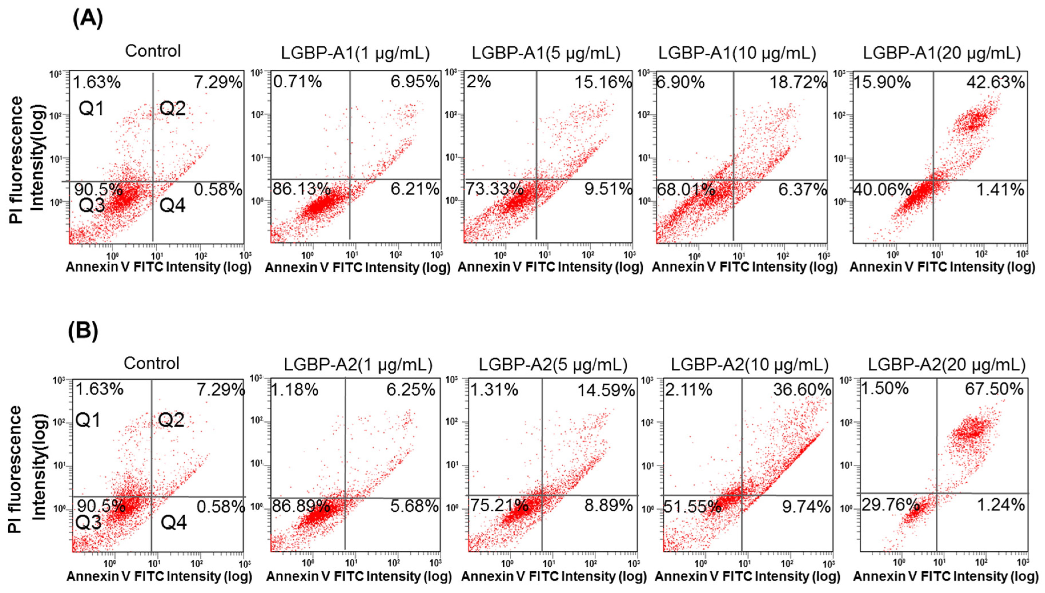 Marinedrugs 14 00227 g005