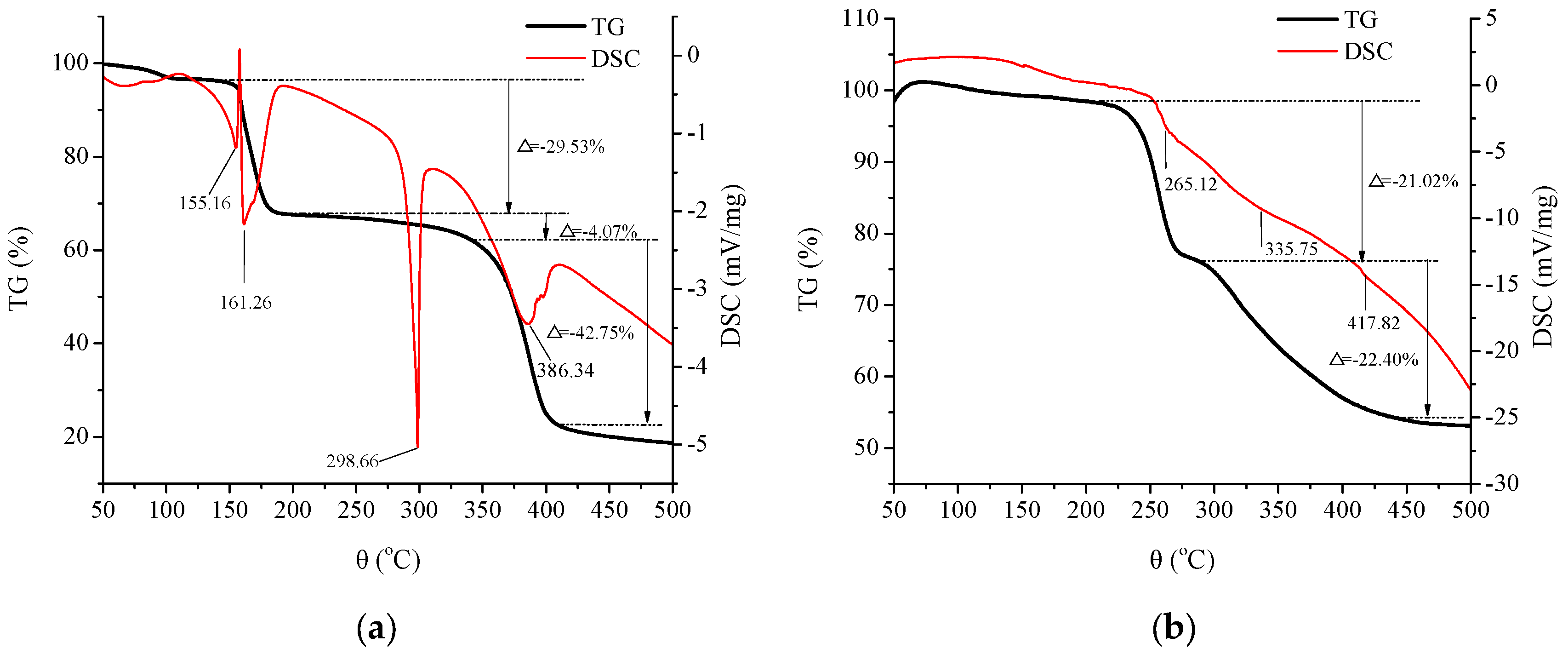 Marinedrugs 15 00003 g006