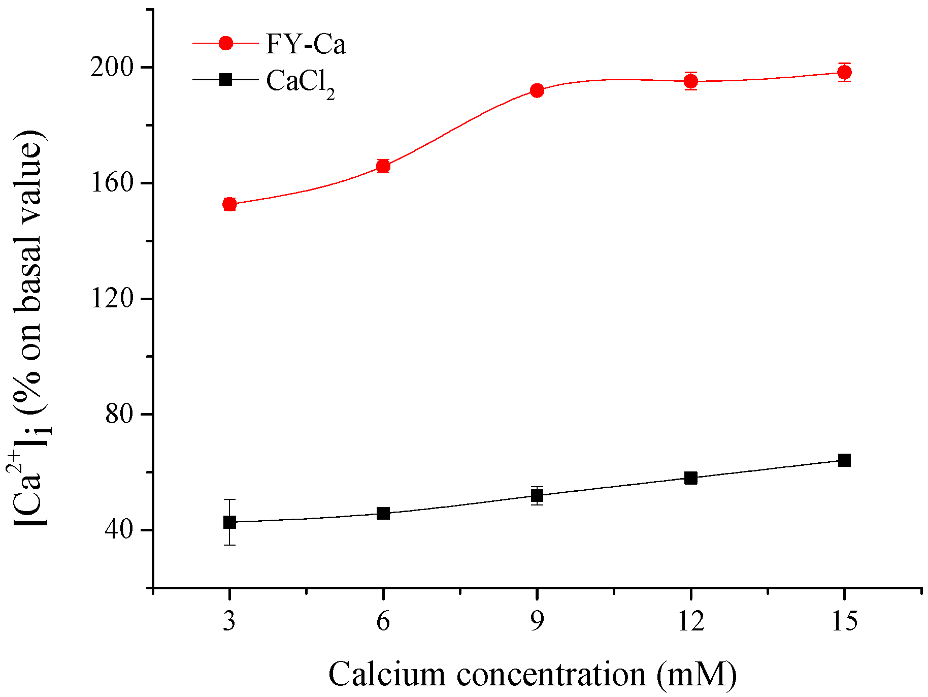 Marinedrugs 15 00003 g008