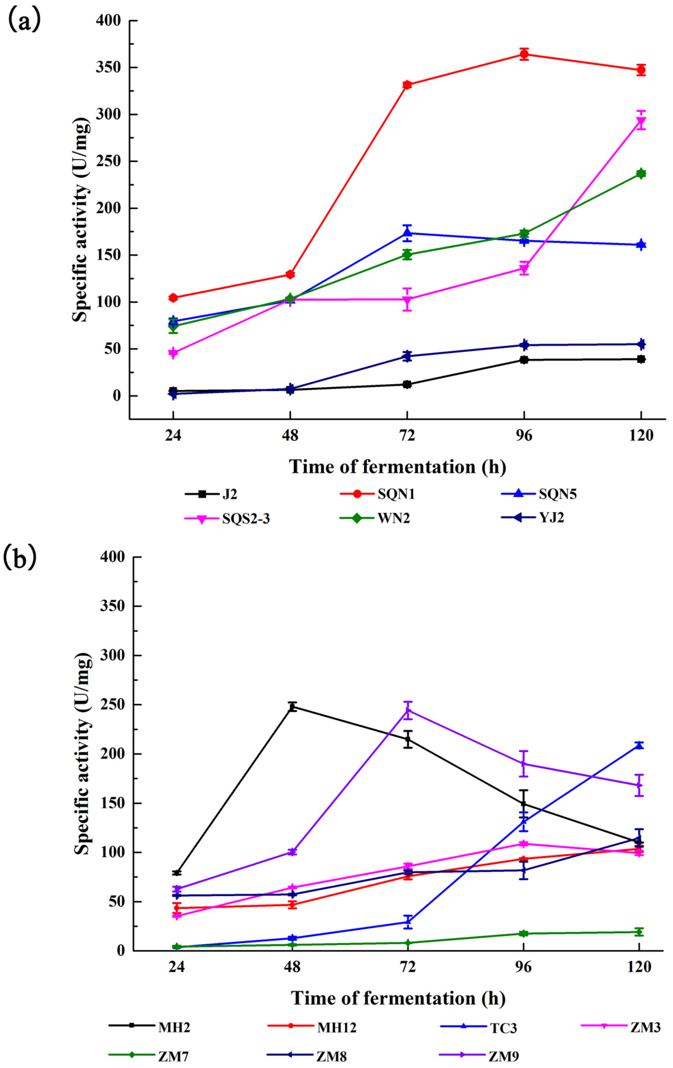 Marinedrugs 15 00004 g001