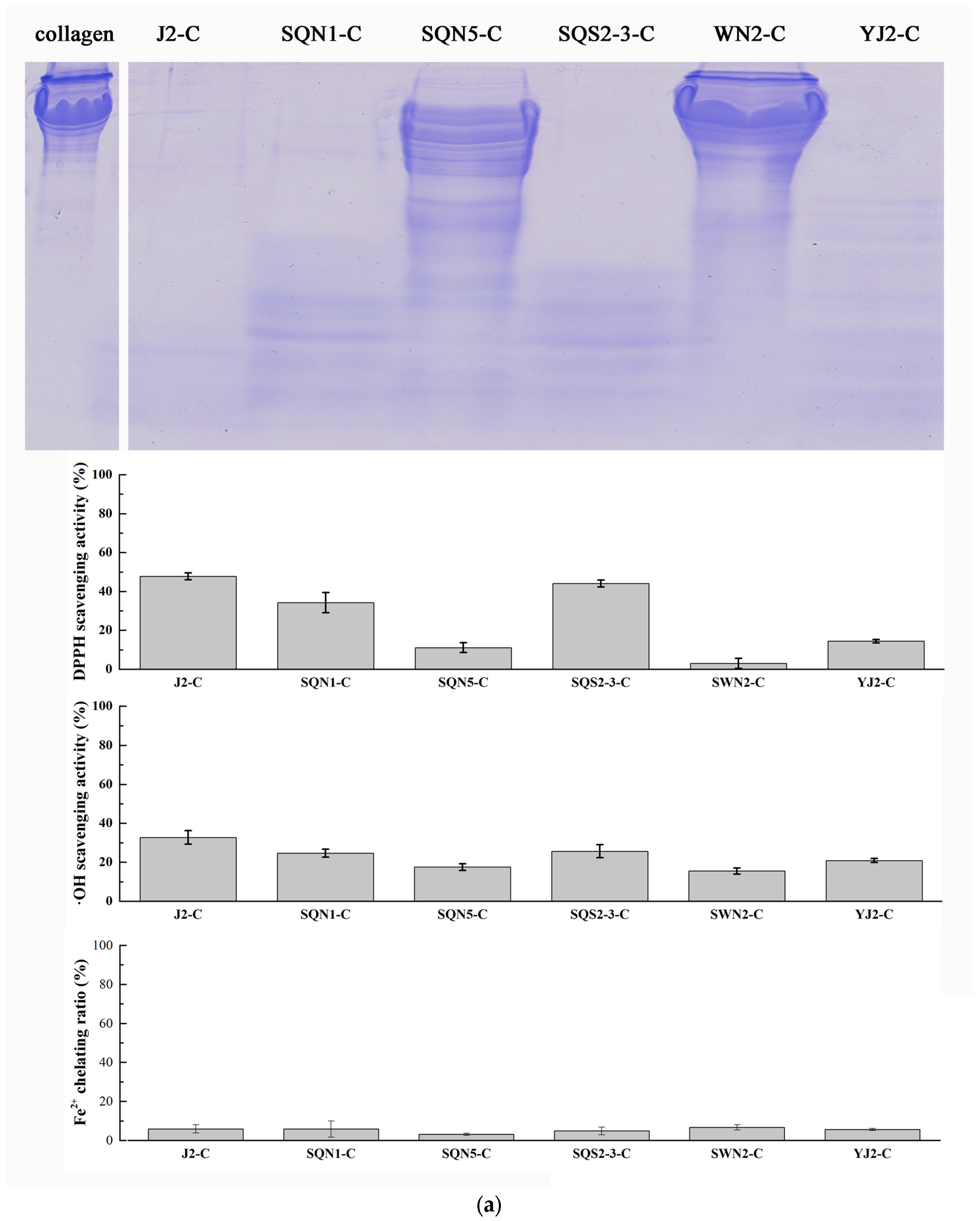 Marinedrugs 15 00004 g003a