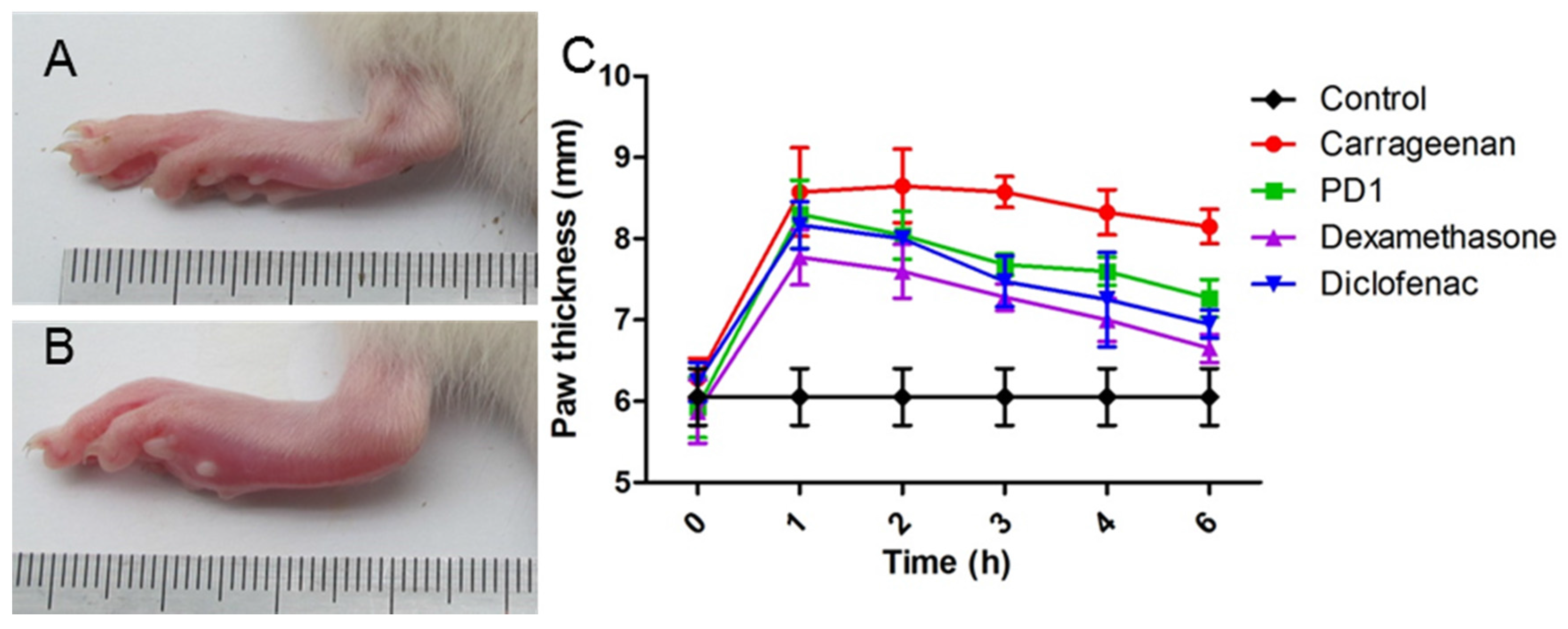 Marinedrugs 15 00007 g008 550