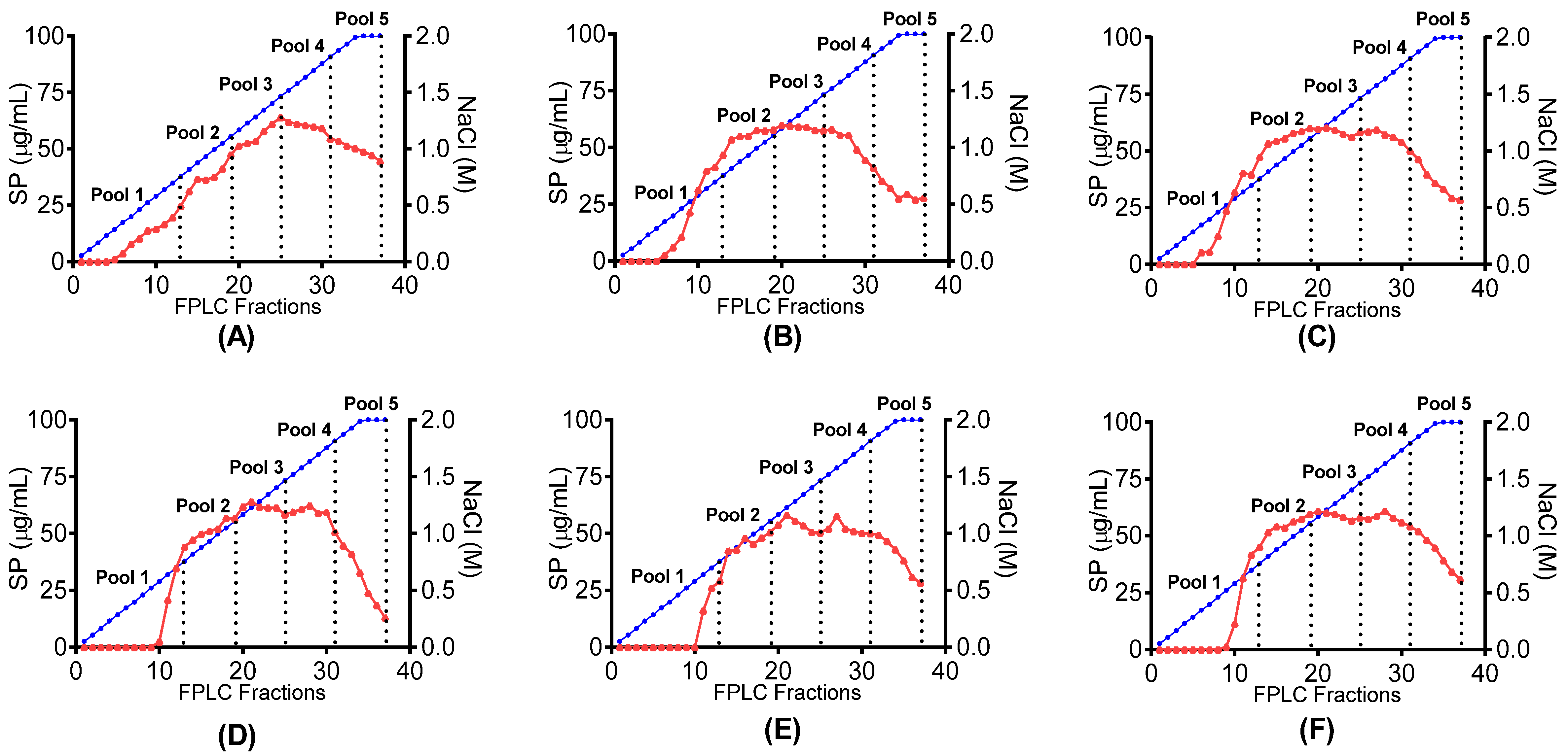 Marinedrugs 15 00008 g001
