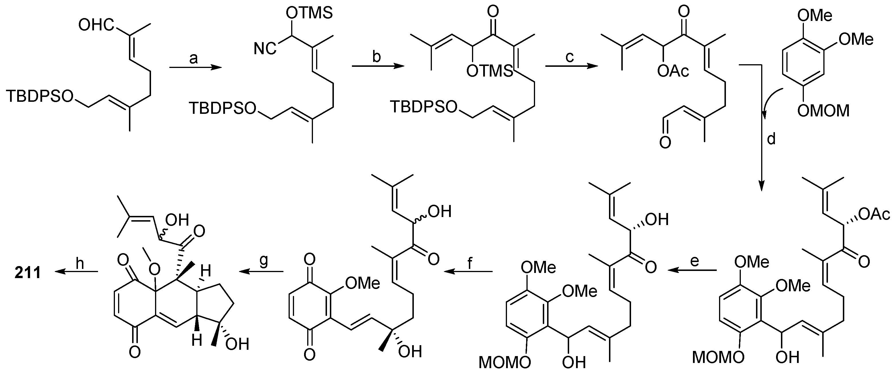 Marine Drugs Free Full Text Secondary Metabolites From Polar Organisms Html