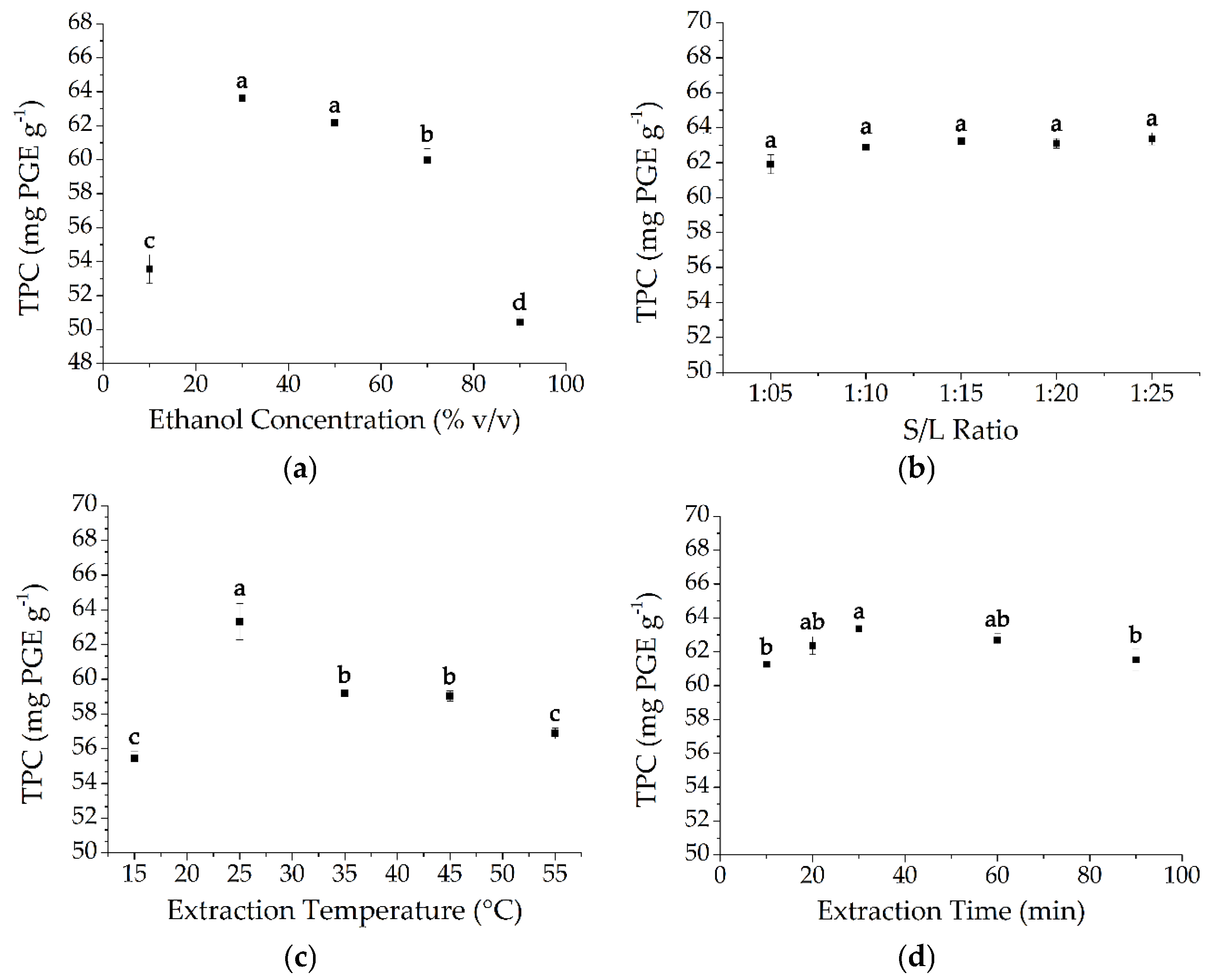 Marinedrugs 15 00049 g001 550