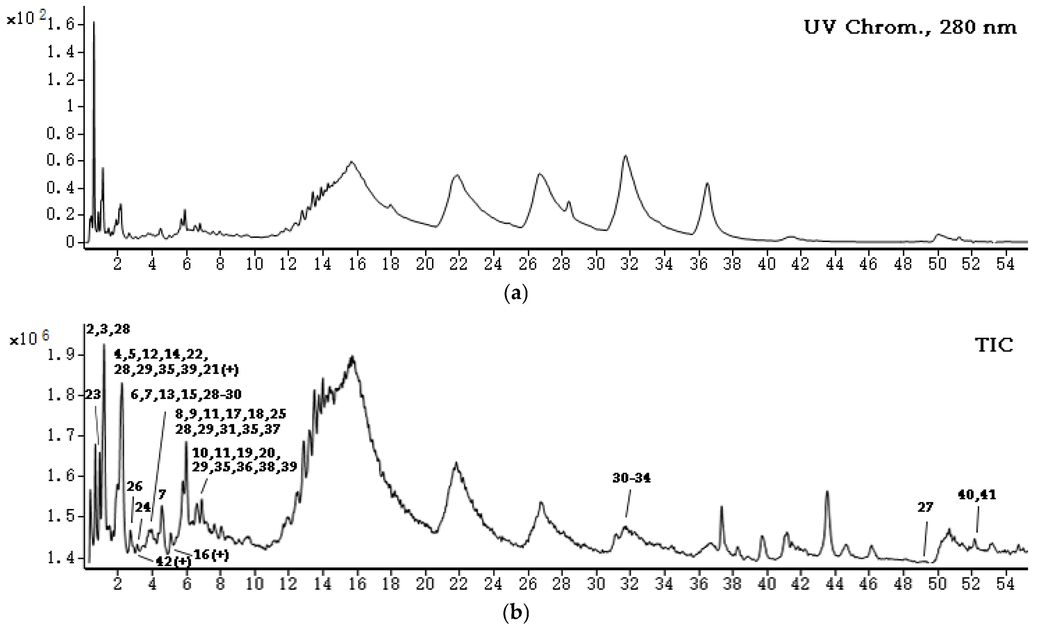 Marinedrugs 15 00049 g003 550