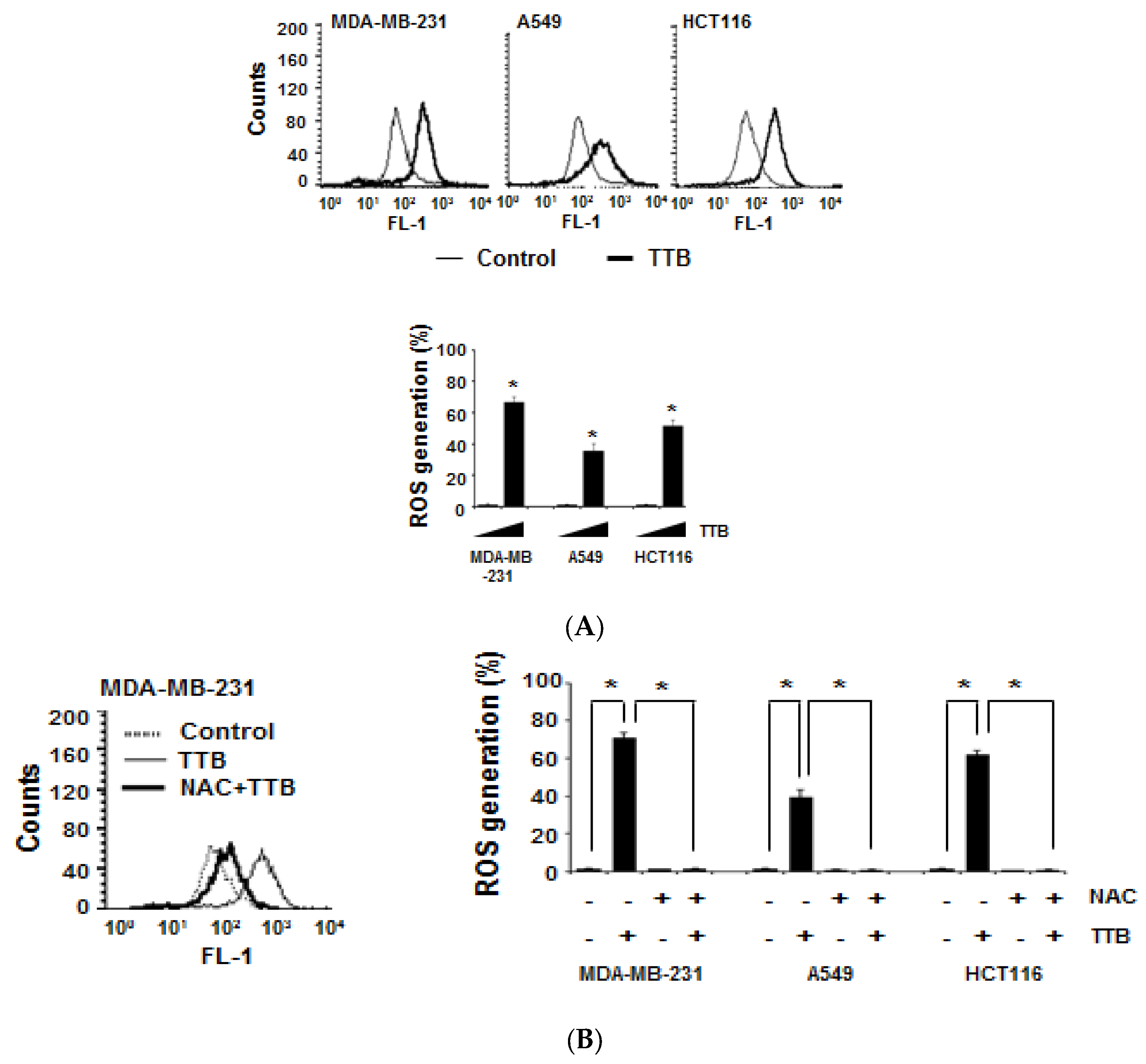 Marinedrugs 15 00055 g002