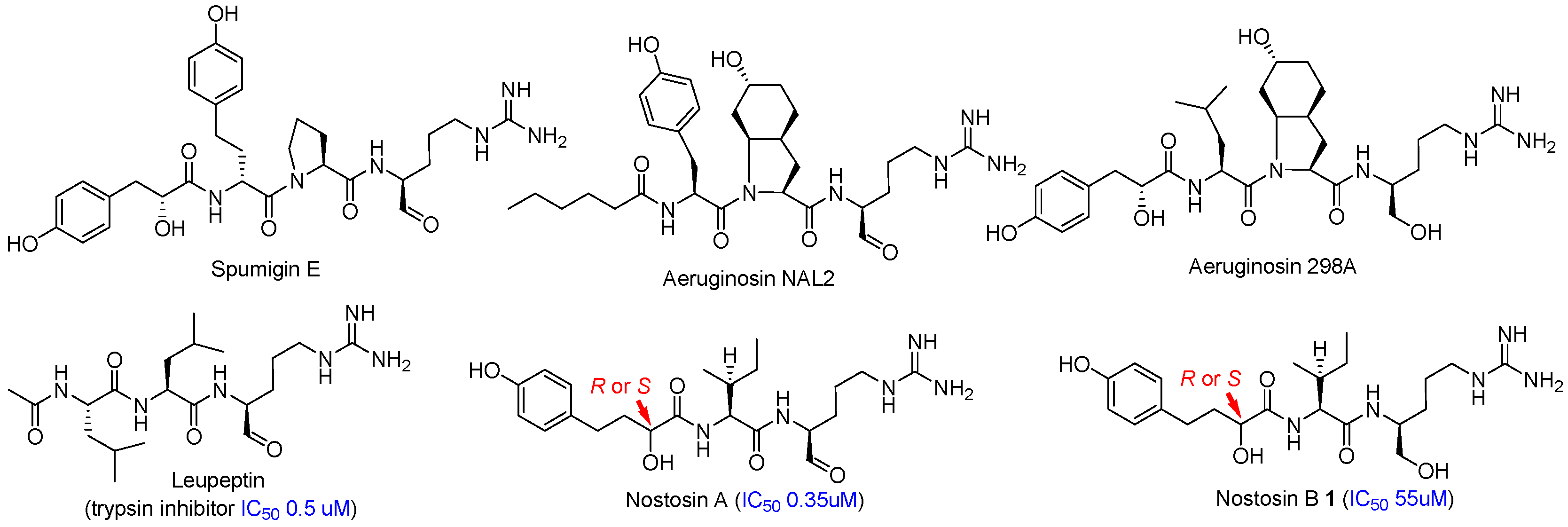 Marinedrugs 15 00058 g001 550