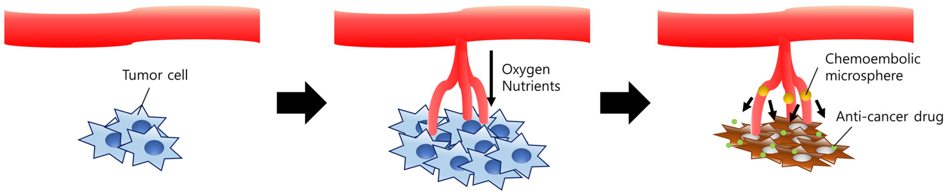 Marinedrugs 15 00060 g002